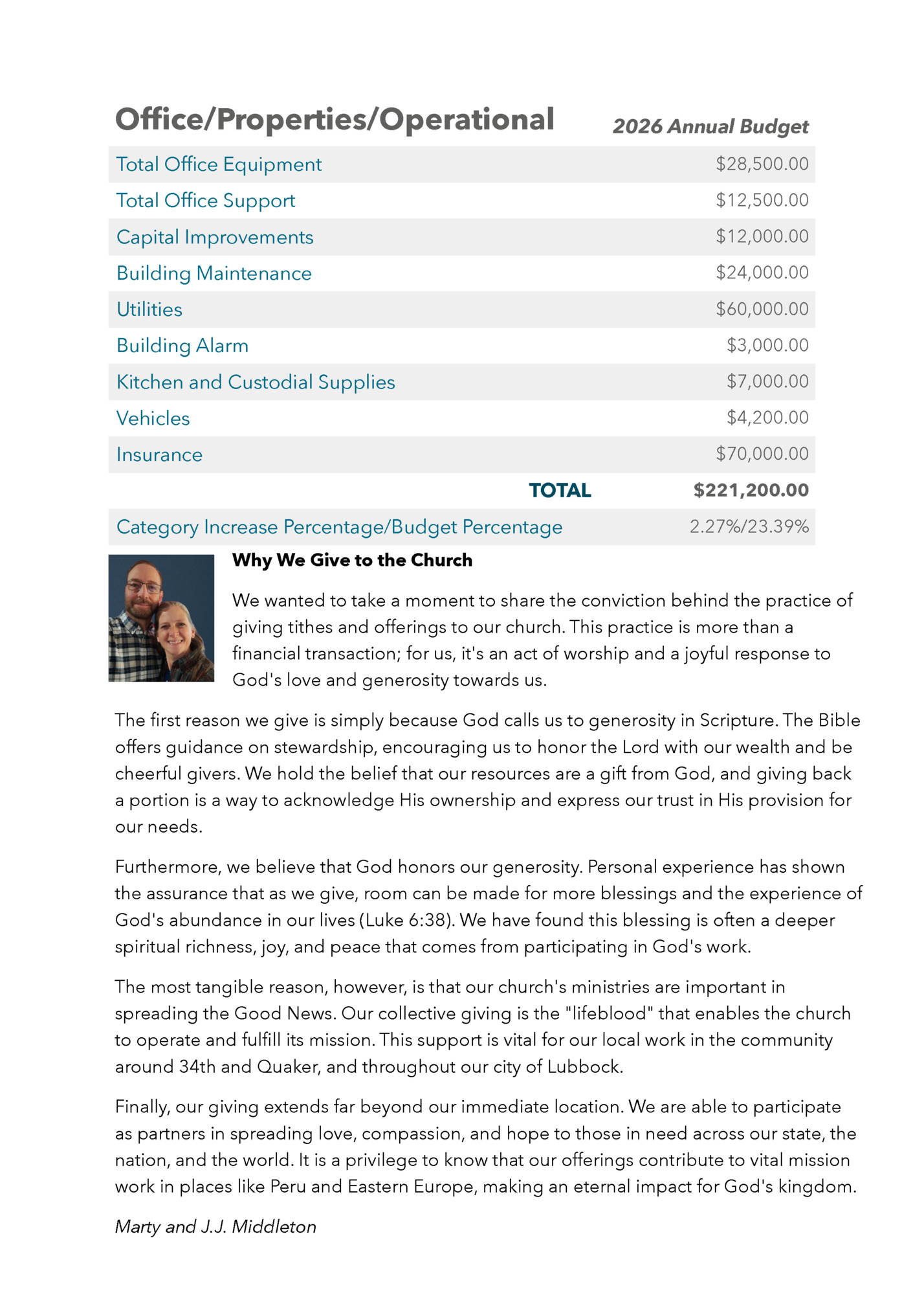 Of ce/Properties/Operational