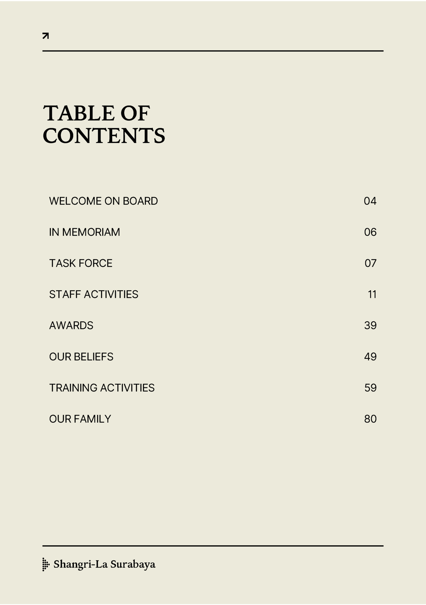 TABLE OF