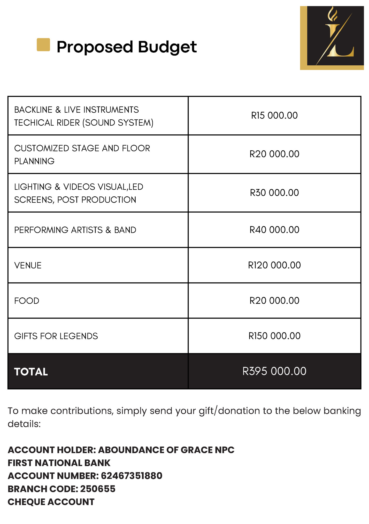 Proposed Budget