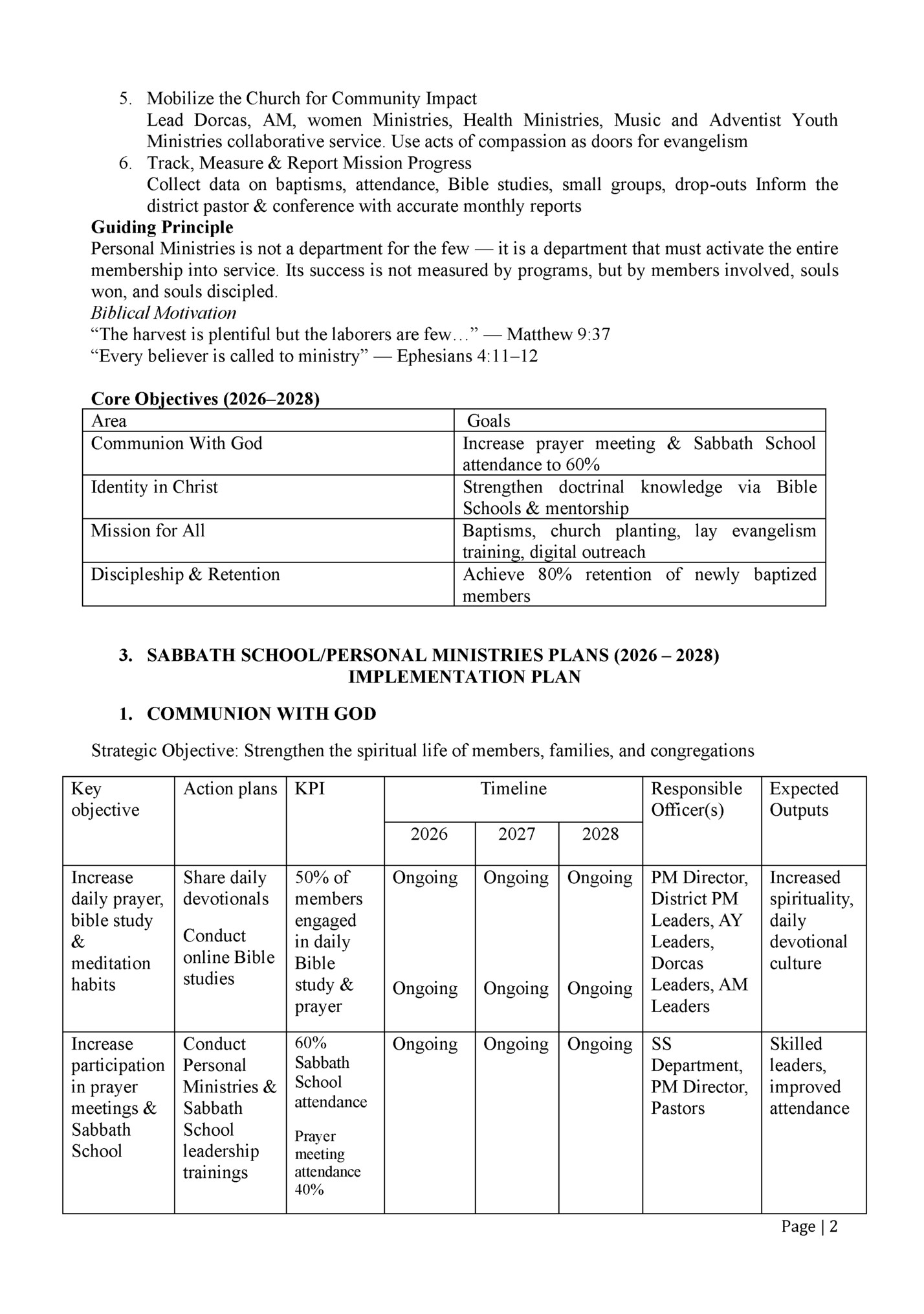 5. Mobilize the Church for Community Impact 5. Mobilize the Church for Community Impact