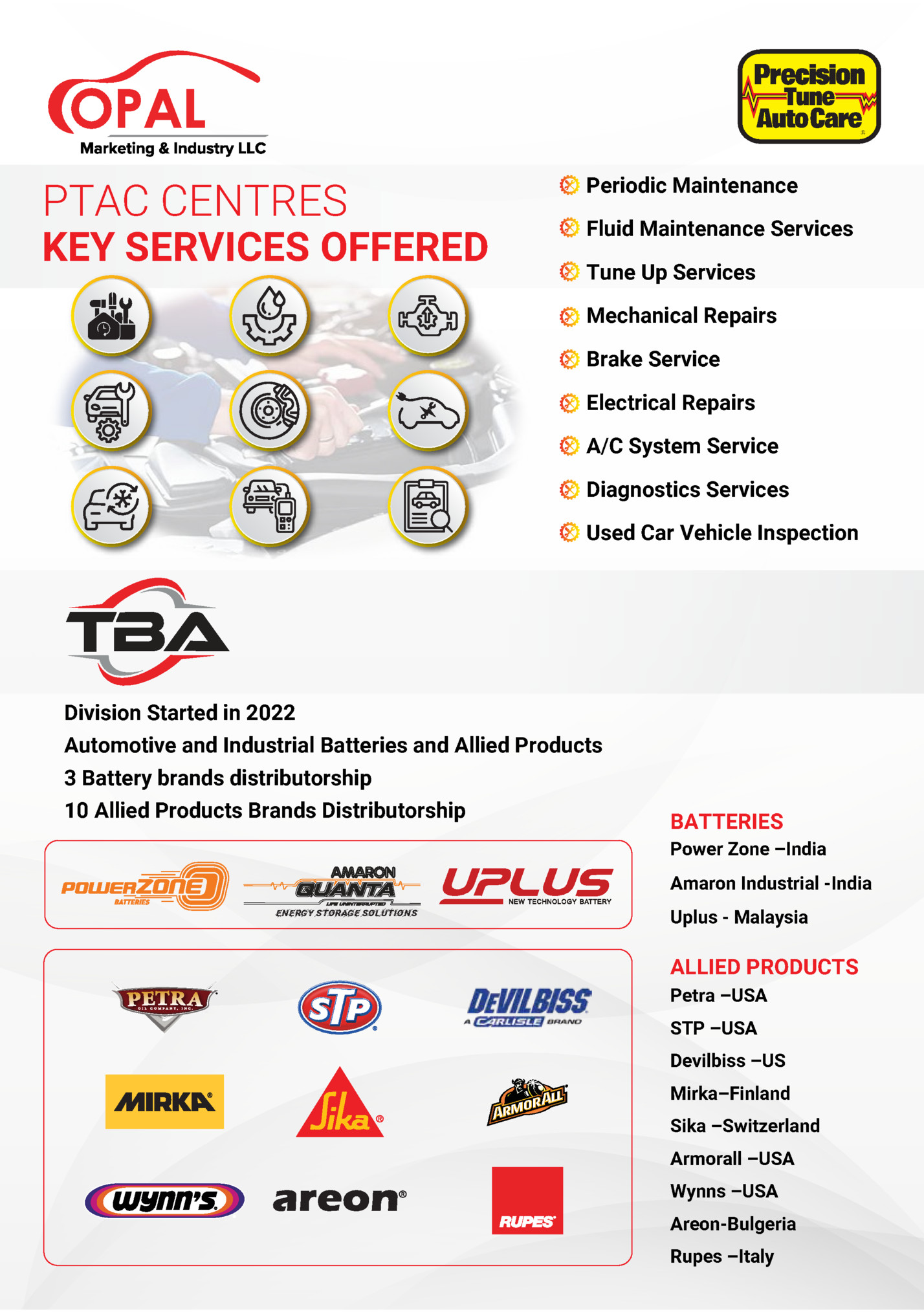 PTAC CENTRES PTAC CENTRES