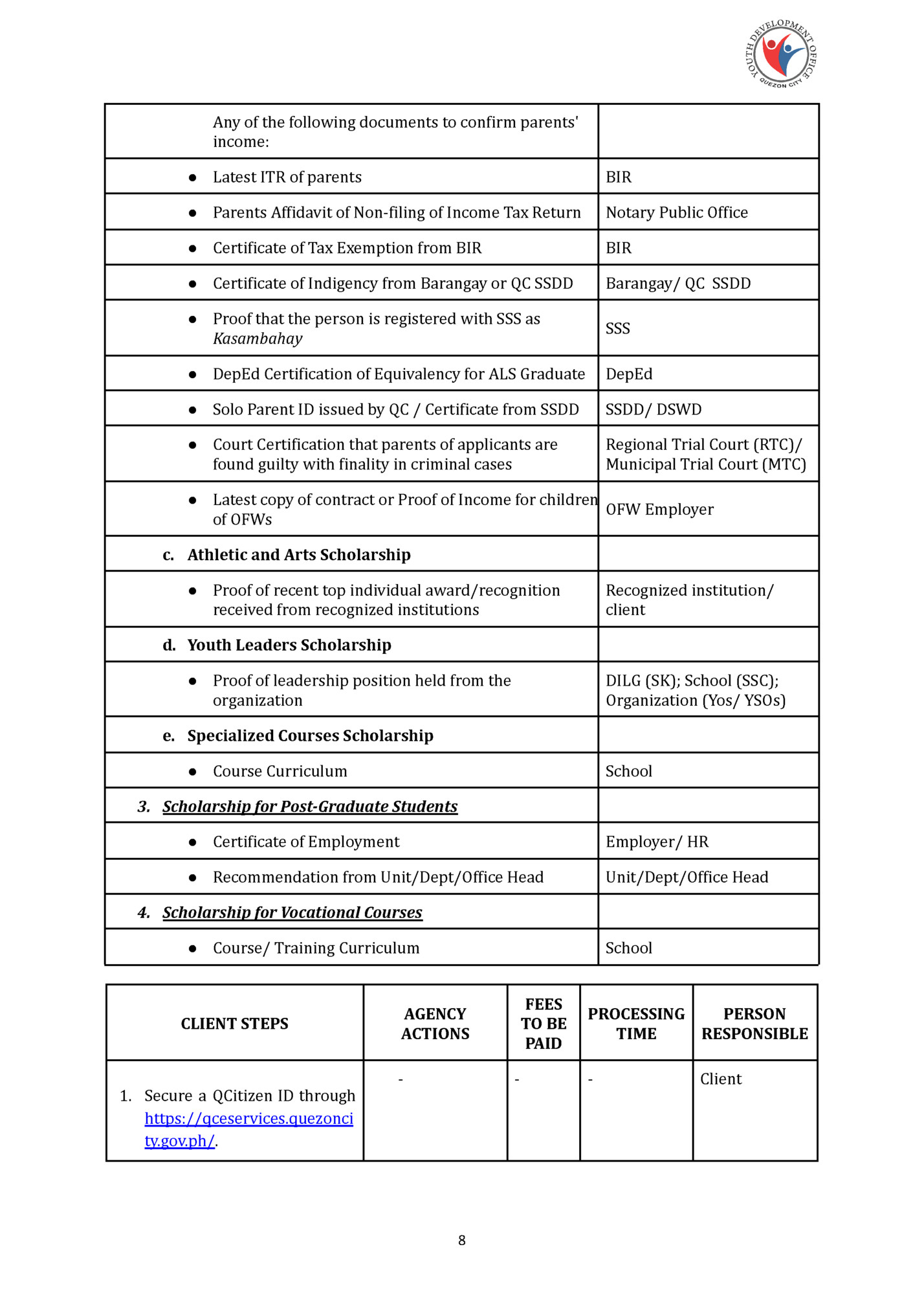 Any of the following documents to confirm parents