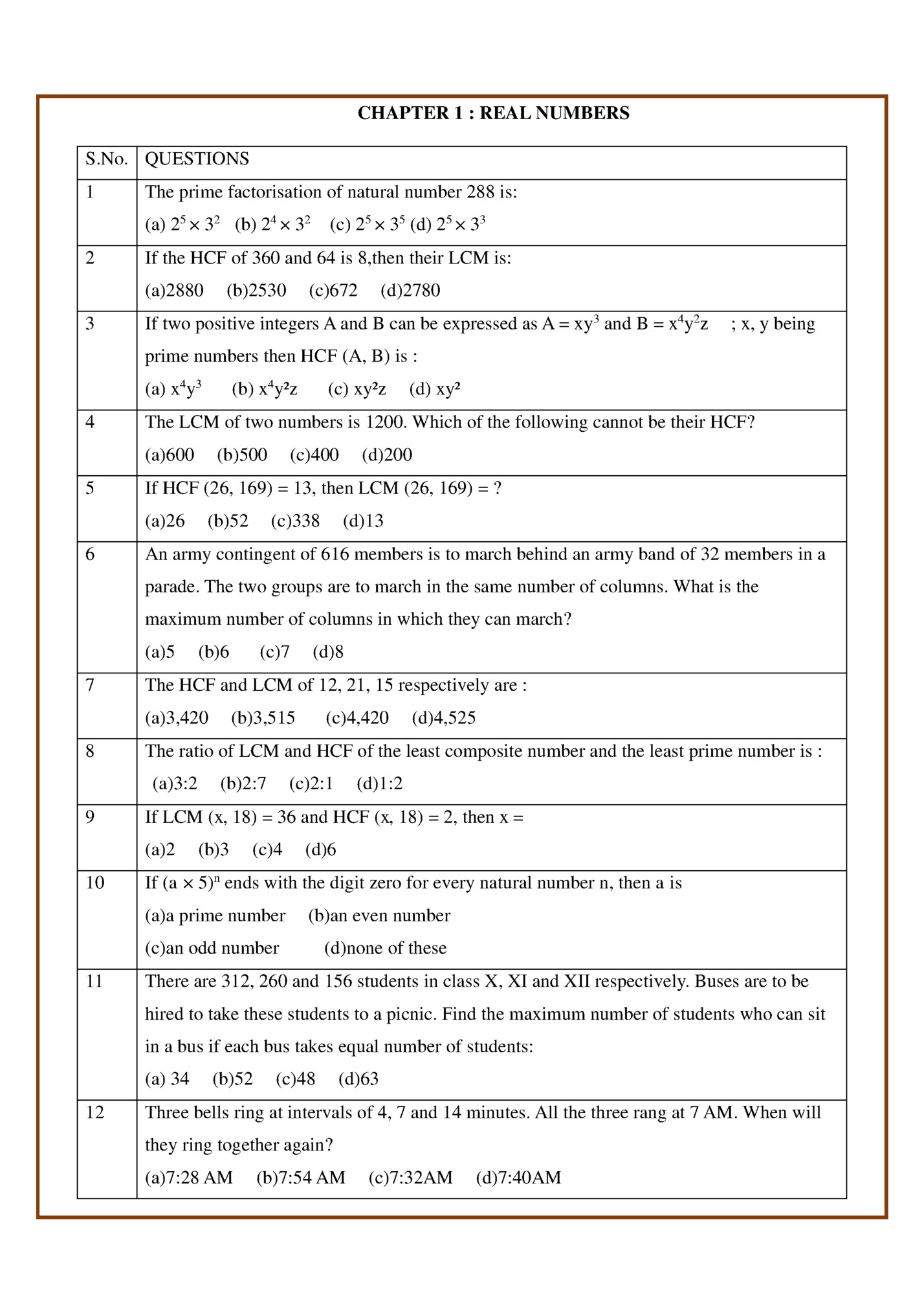 CHAPTER 1 : REAL NUMBERS