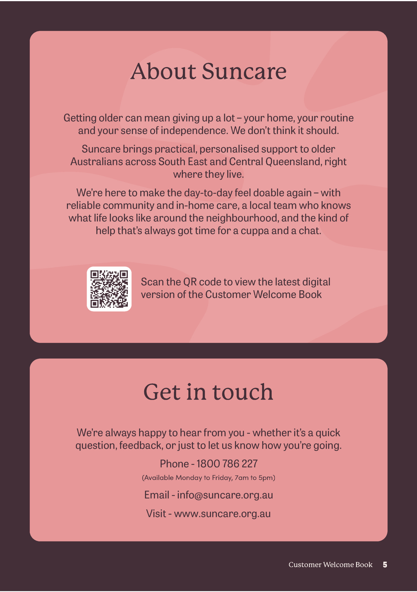 About Suncare About Suncare