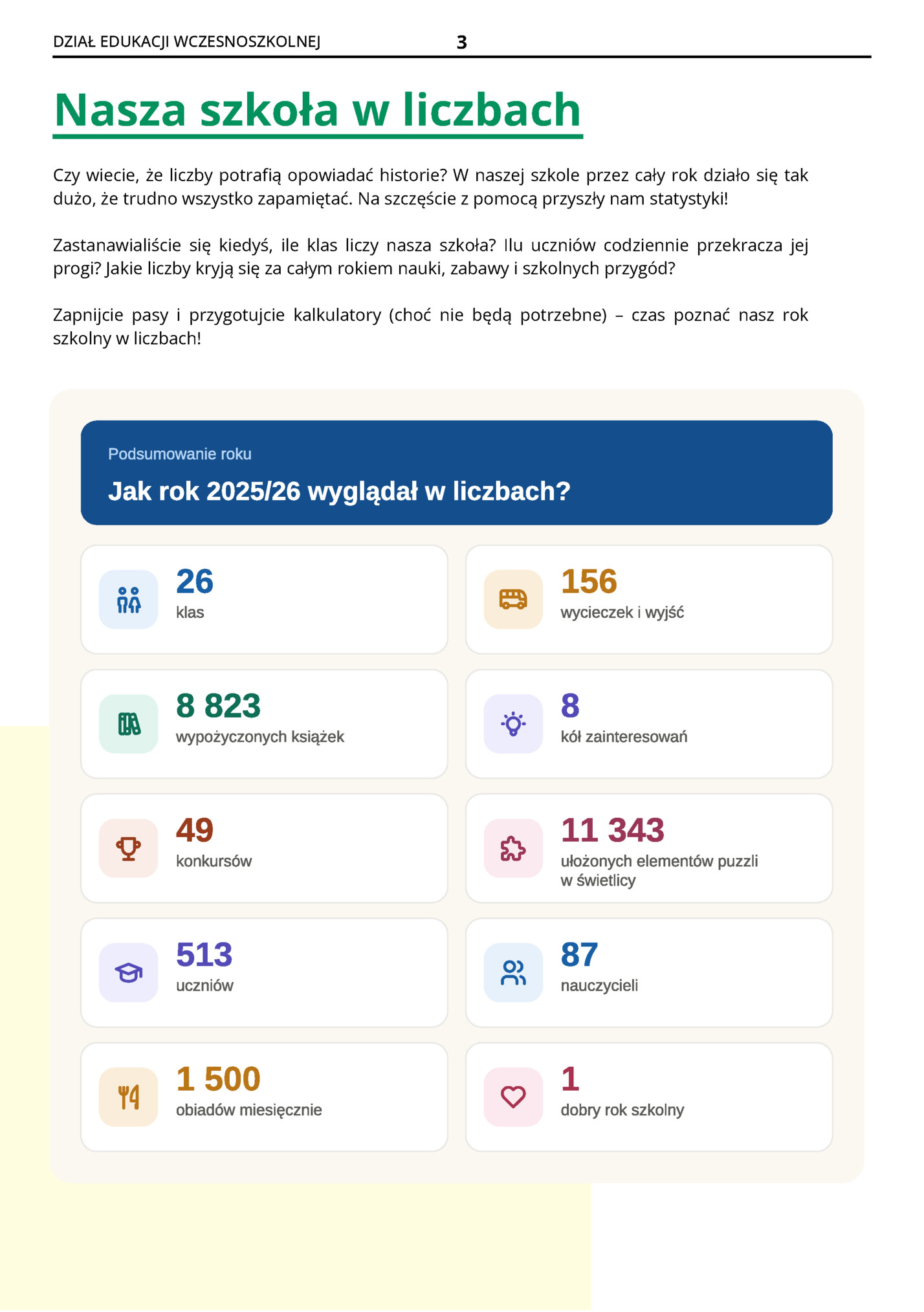 DZIAŁ EDUKACJI WCZESNOSZKOLNEJ DZIAŁ EDUKACJI WCZESNOSZKOLNEJ