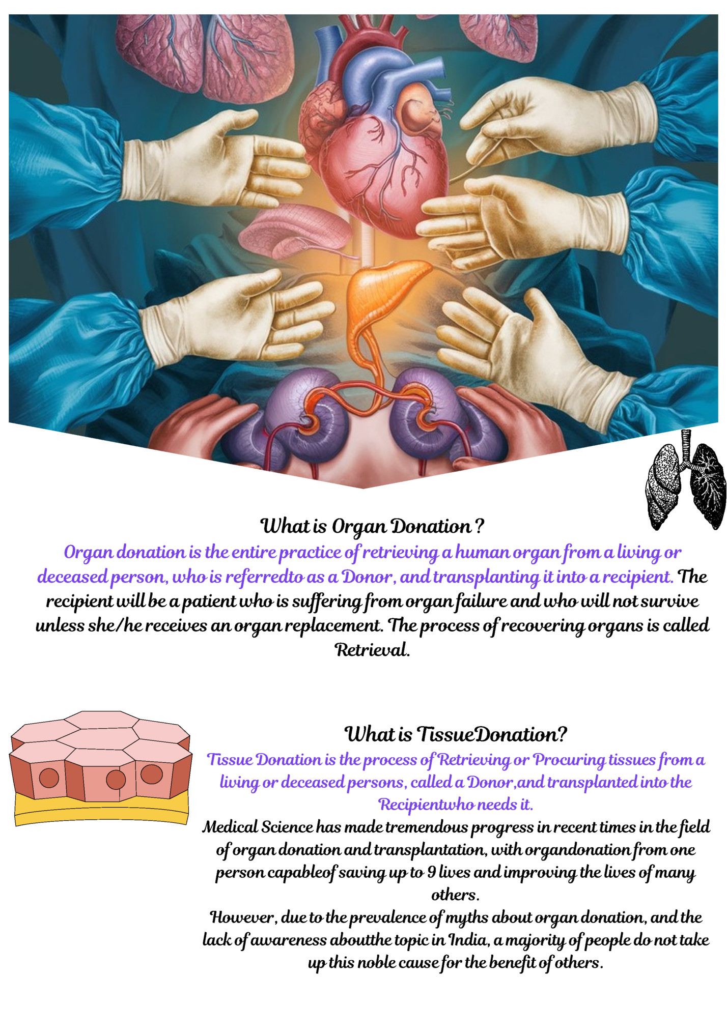 What is Organ Donation ?