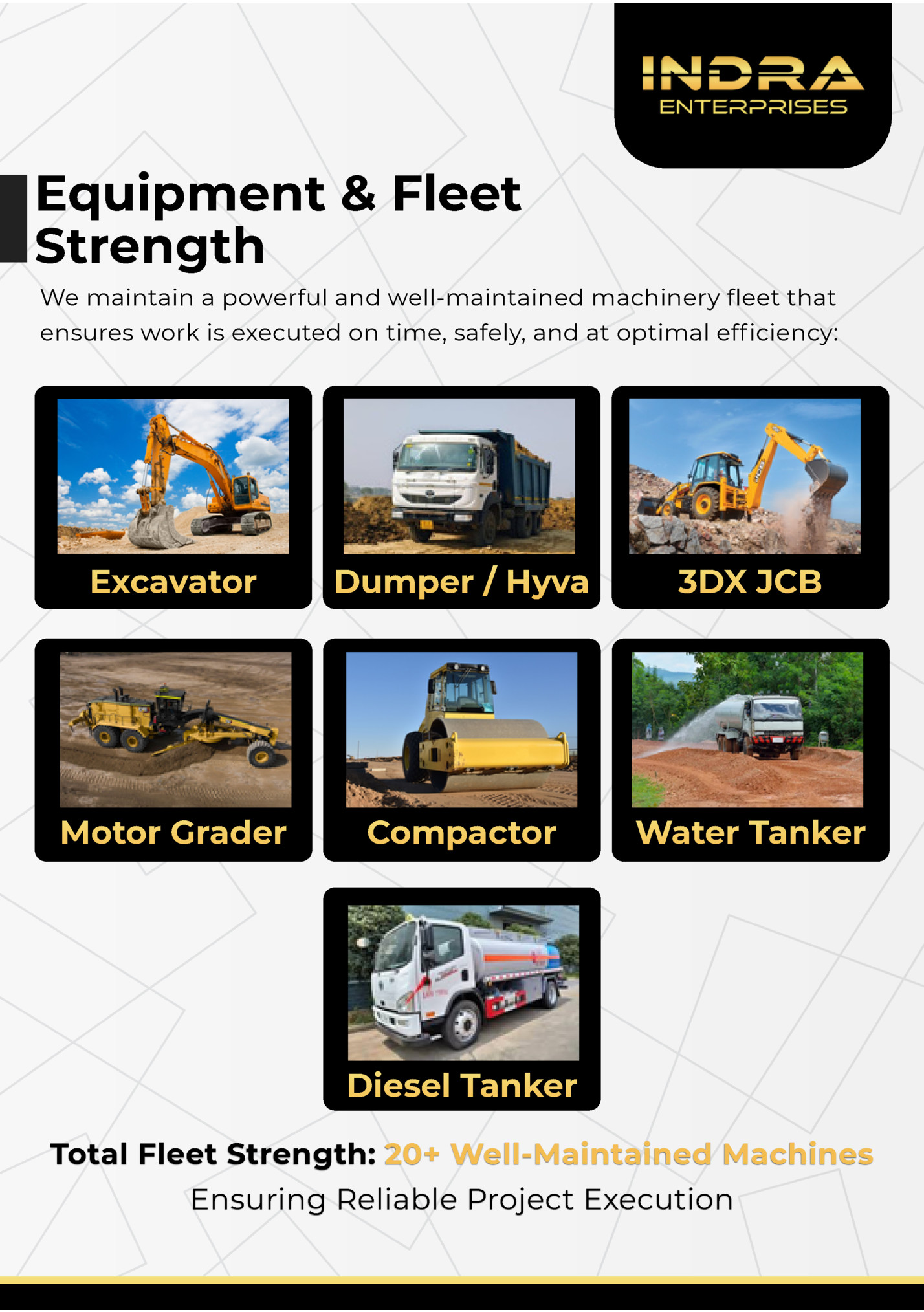 Equipment & Fleet