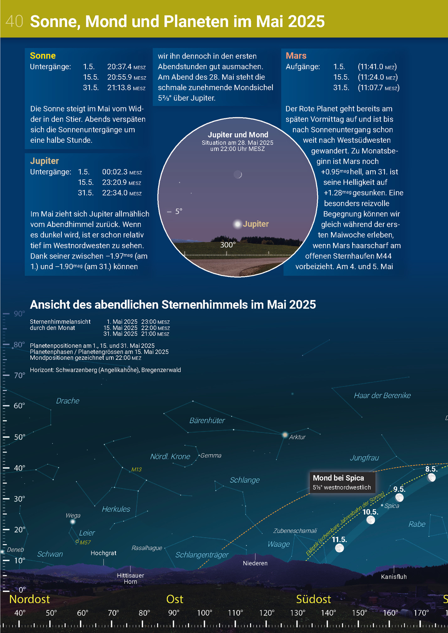 40 Sonne, Mond und Planeten im Mai 2025