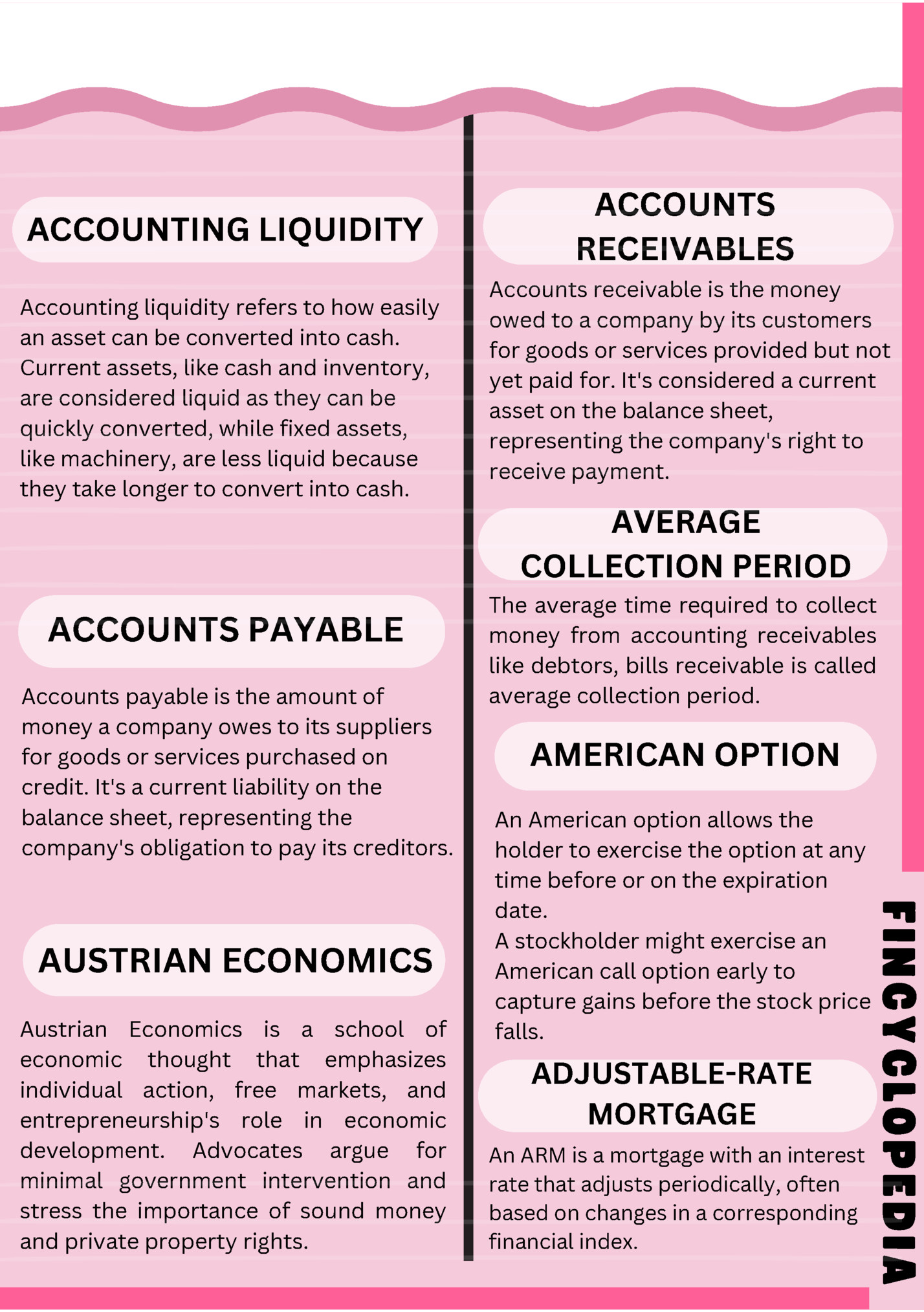 ACCOUNTING LIQUIDITY