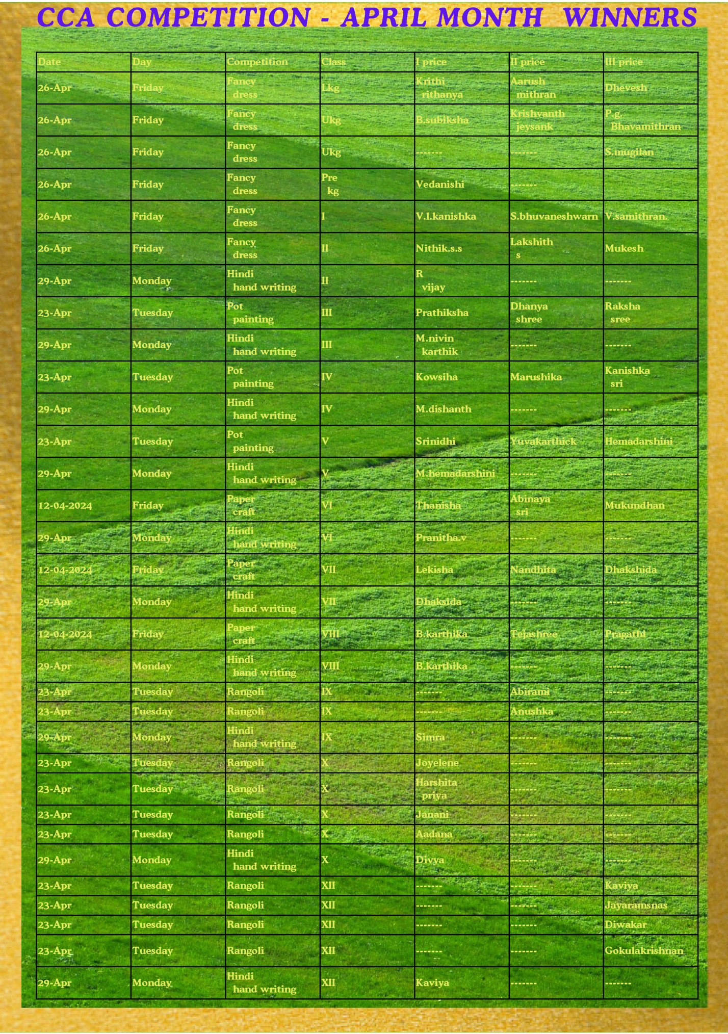 CCA COMPETITION - APRIL MONTH WINNERS