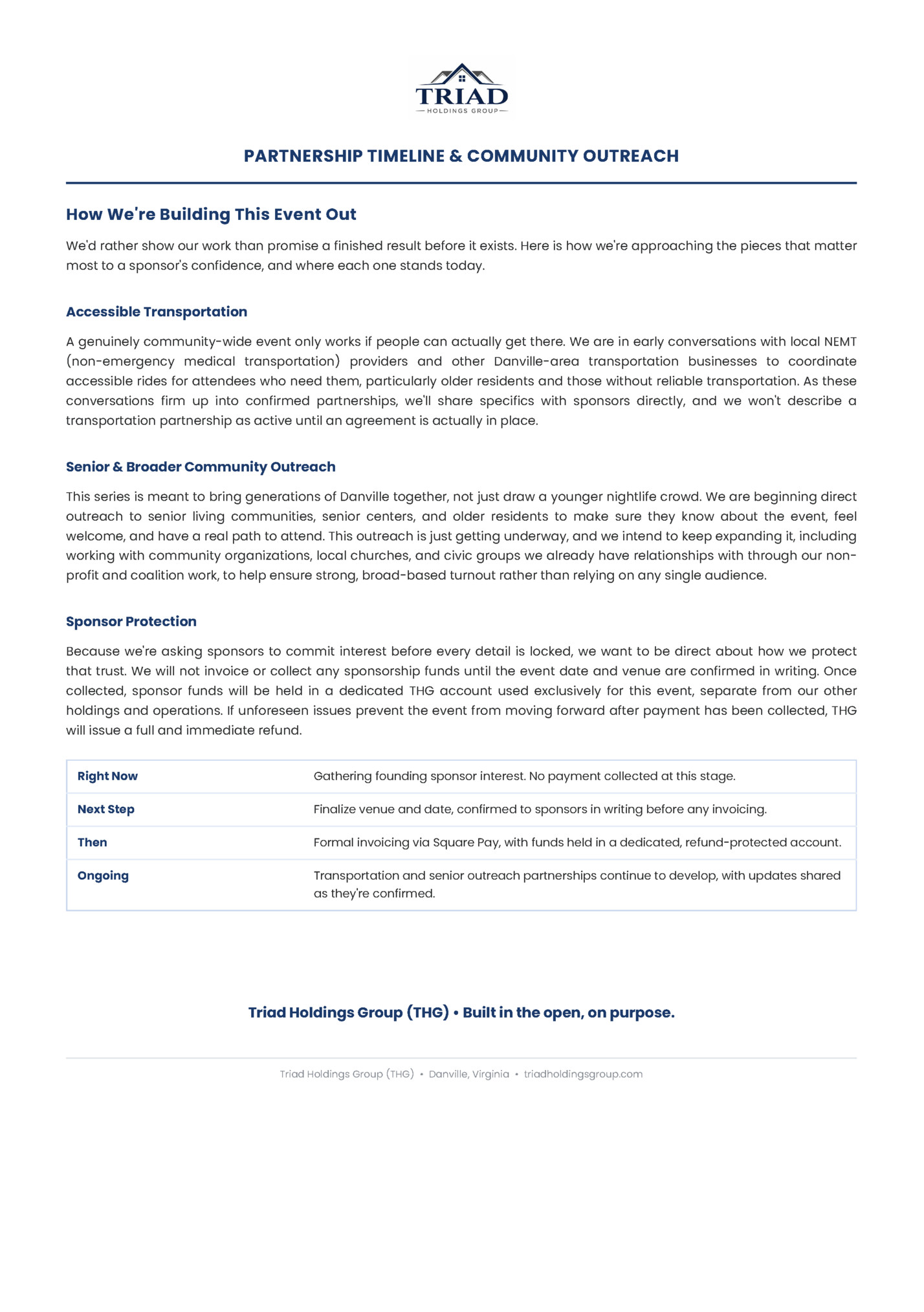 PARTNERSHIP TIMELINE & COMMUNITY OUTREACH PARTNERSHIP TIMELINE & COMMUNITY OUTREACH