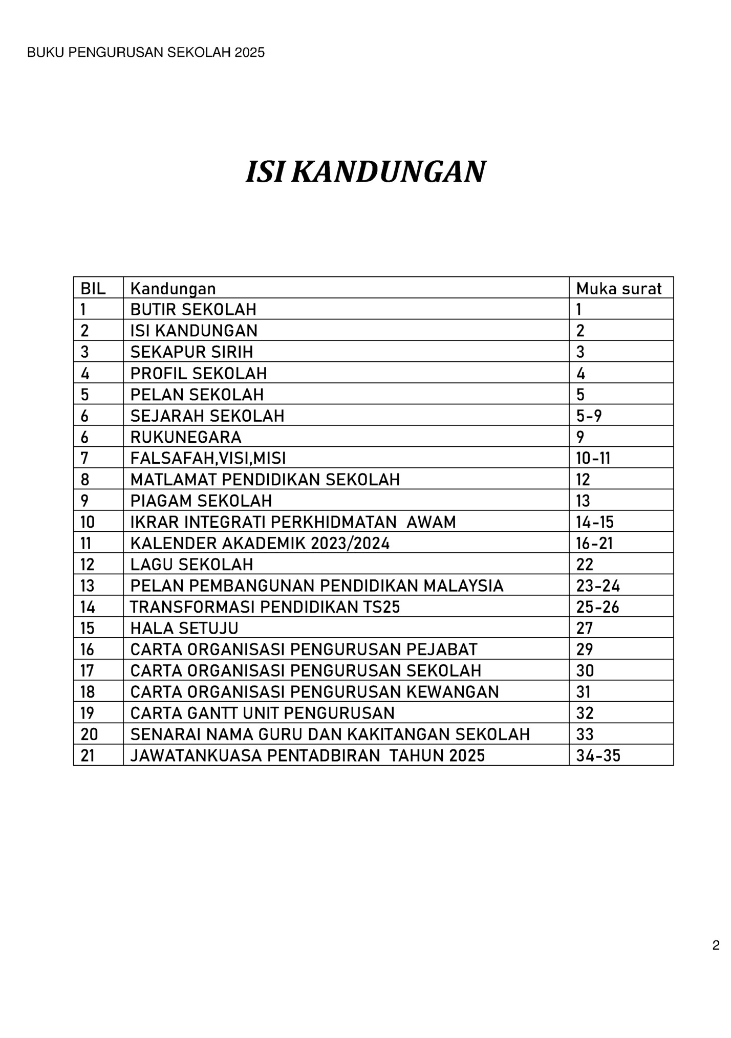 BUKU PENGURUSAN SEKOLAH 2025