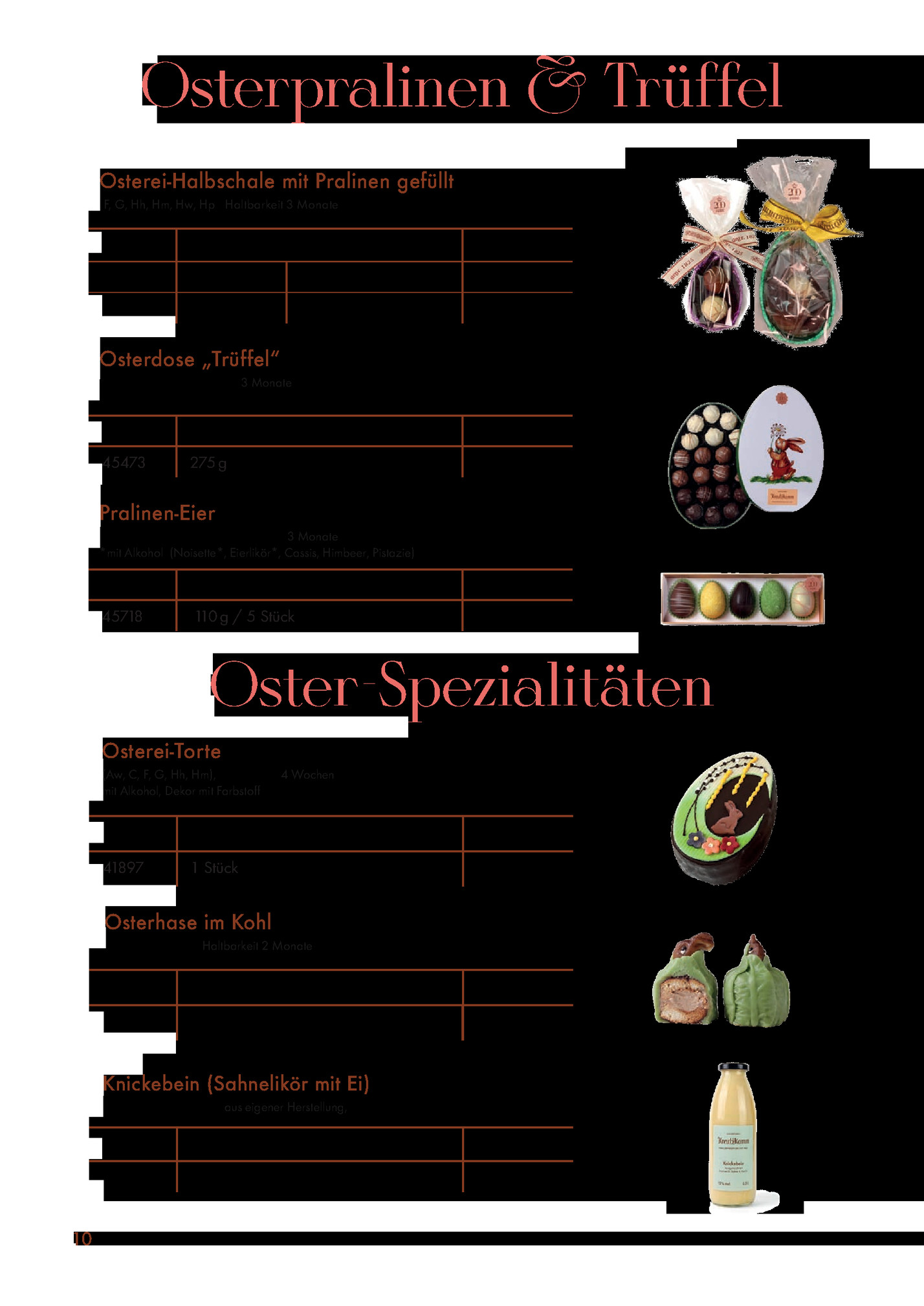 Osterpralinen & Trüffel
