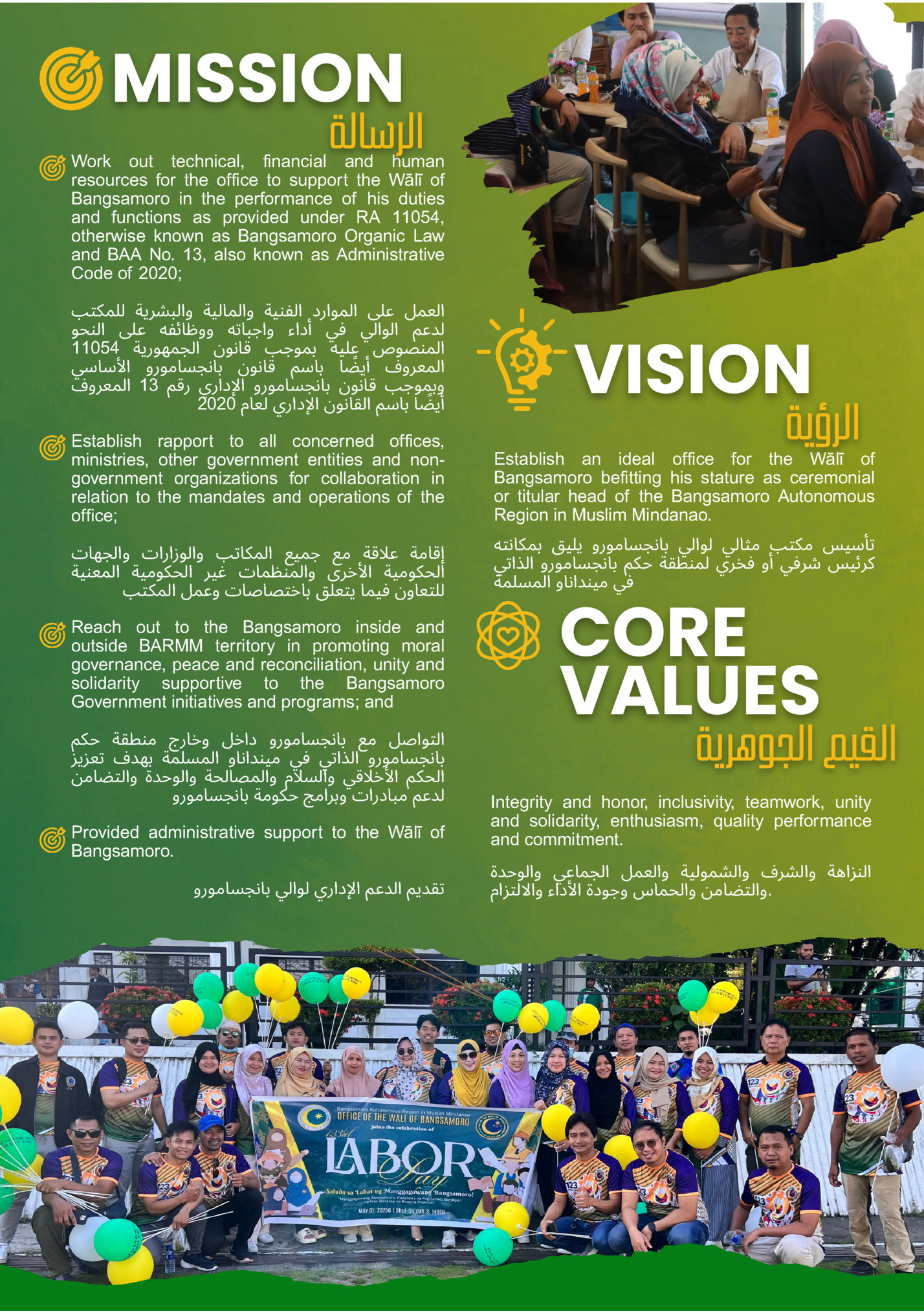 Work out technical, financial and human