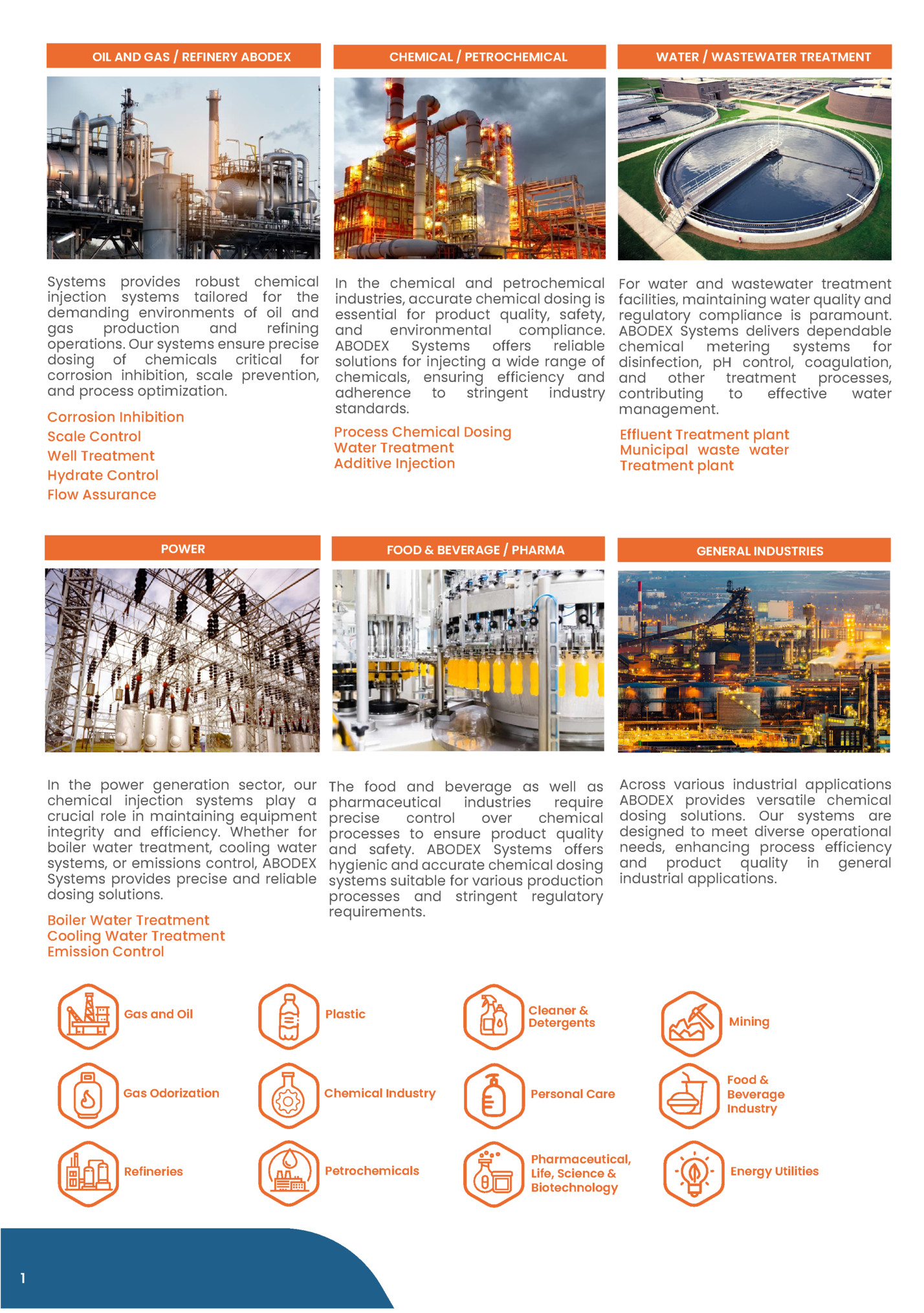 OIL AND GAS / REFINERY ABODEX OIL AND GAS / REFINERY ABODEX