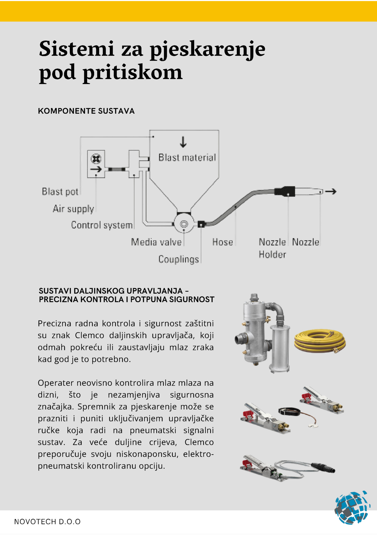 Sistemi za pjeskarenje Sistemi za pjeskarenje