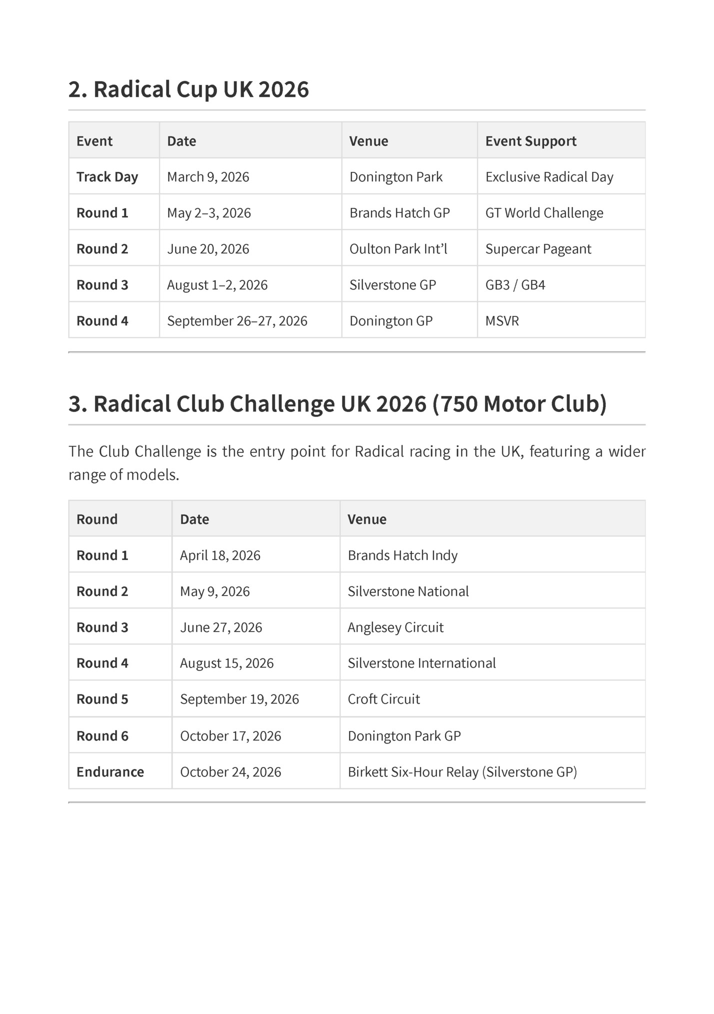 2. Radical Cup UK 2026