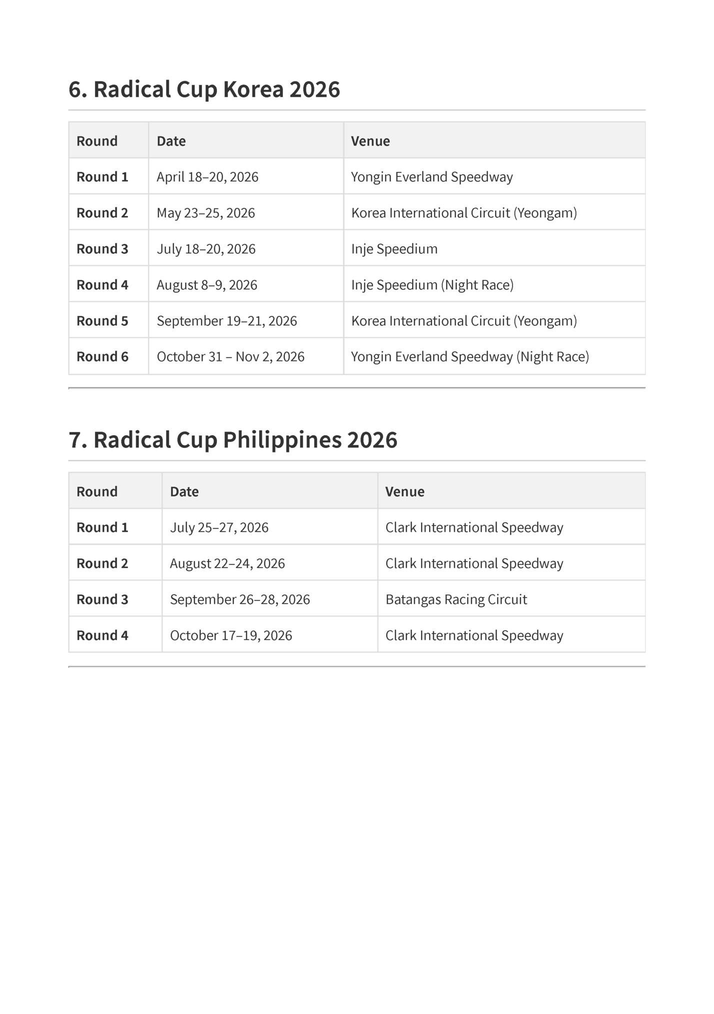 6. Radical Cup Korea 2026
