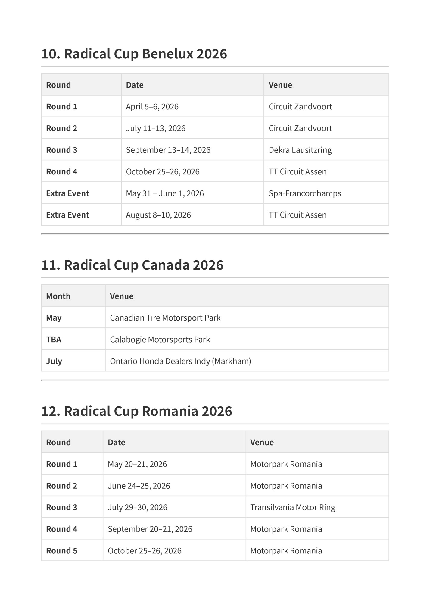 10. Radical Cup Benelux 2026