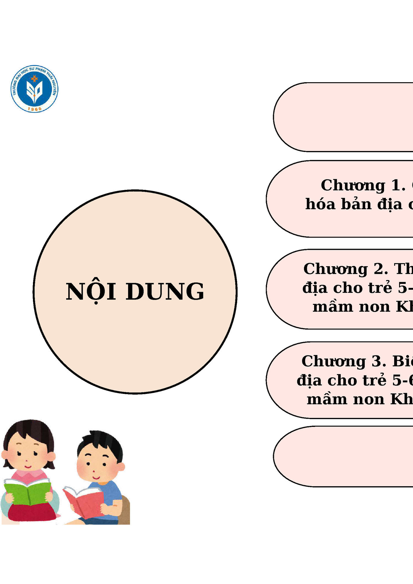 Mở đầu