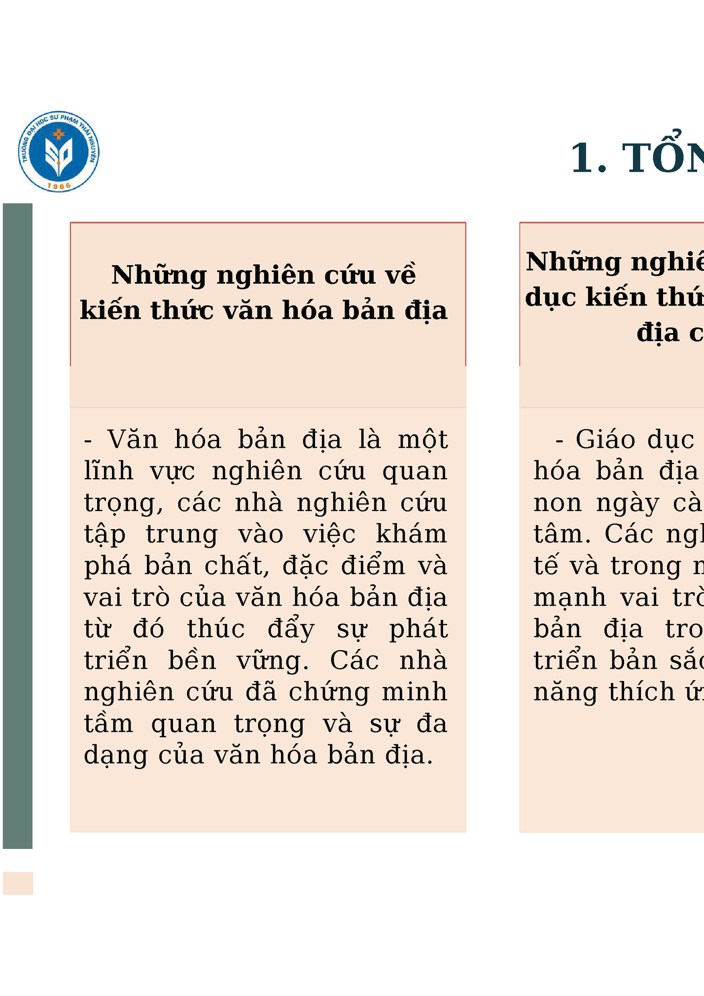 1. TỔNG QUAN