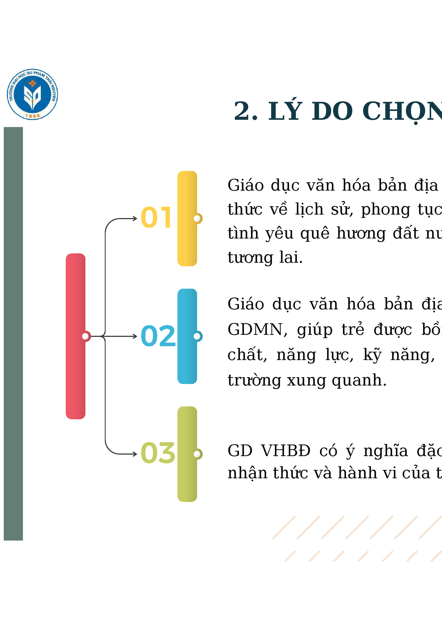 2. LÝ DO CHỌN ĐỀ TÀI