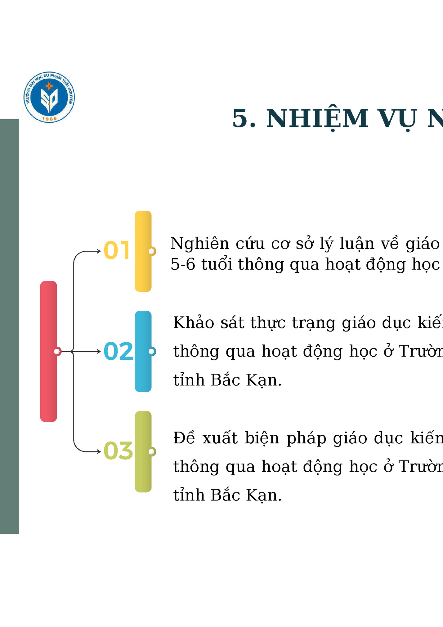 5. NHIỆM VỤ NGHIÊN CỨU