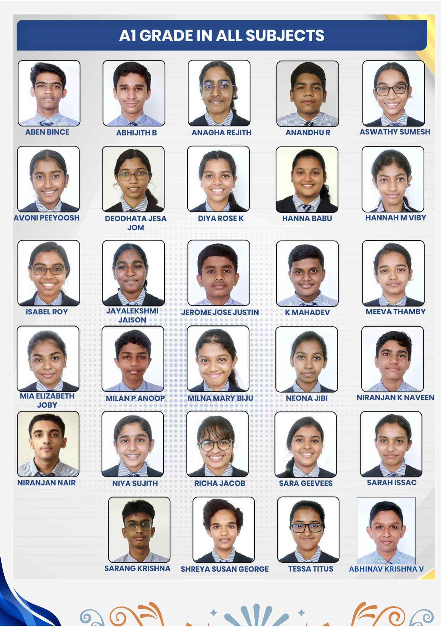 ABHINAV KRISHNA V