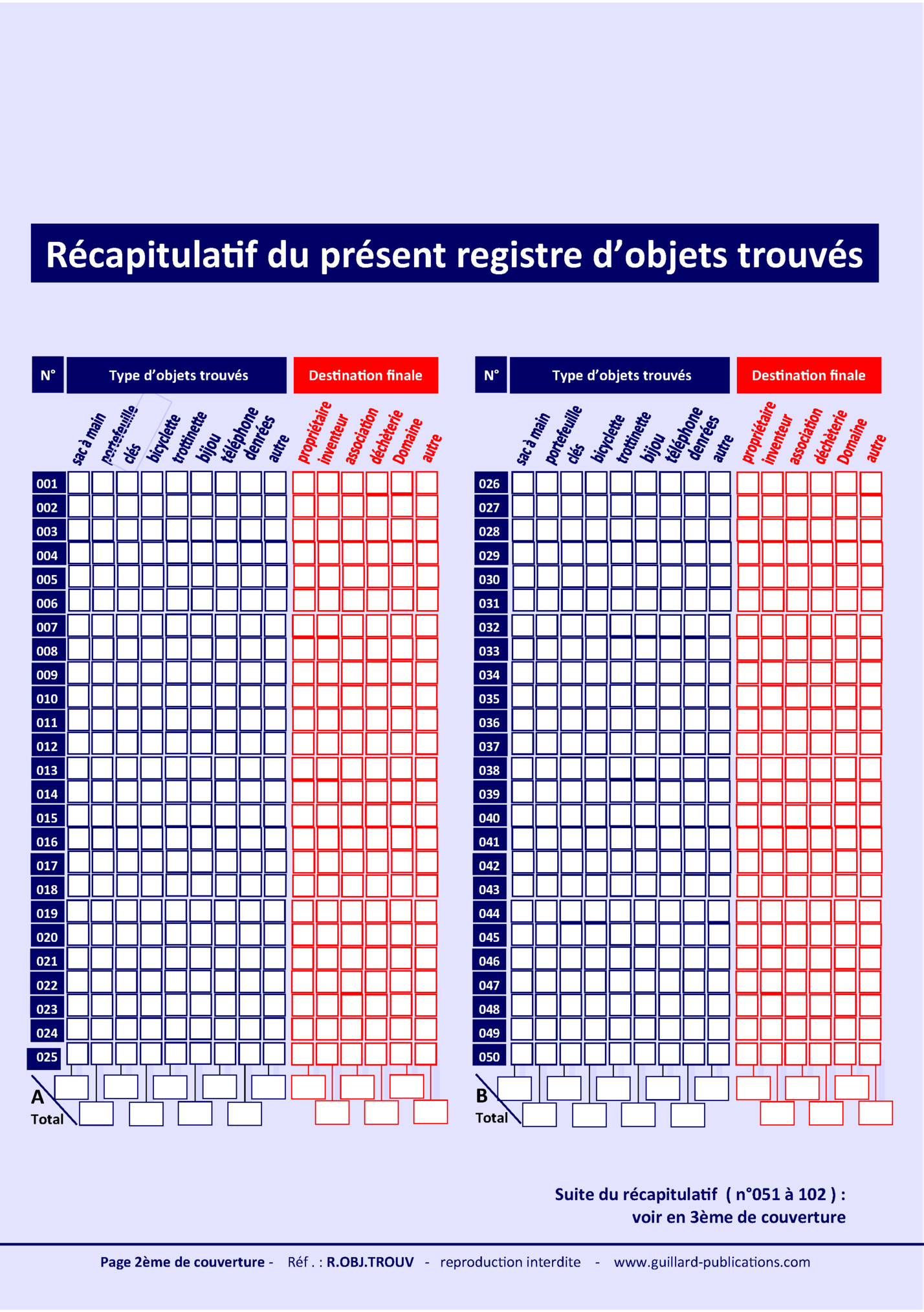 Récapitulatif du présent registre d’objets trouvés