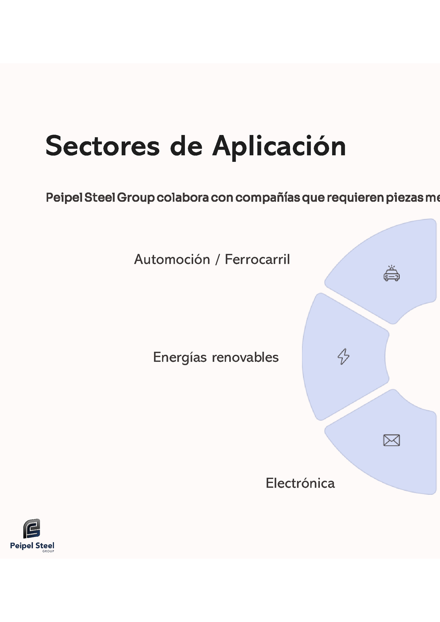 Sectores de Aplicación