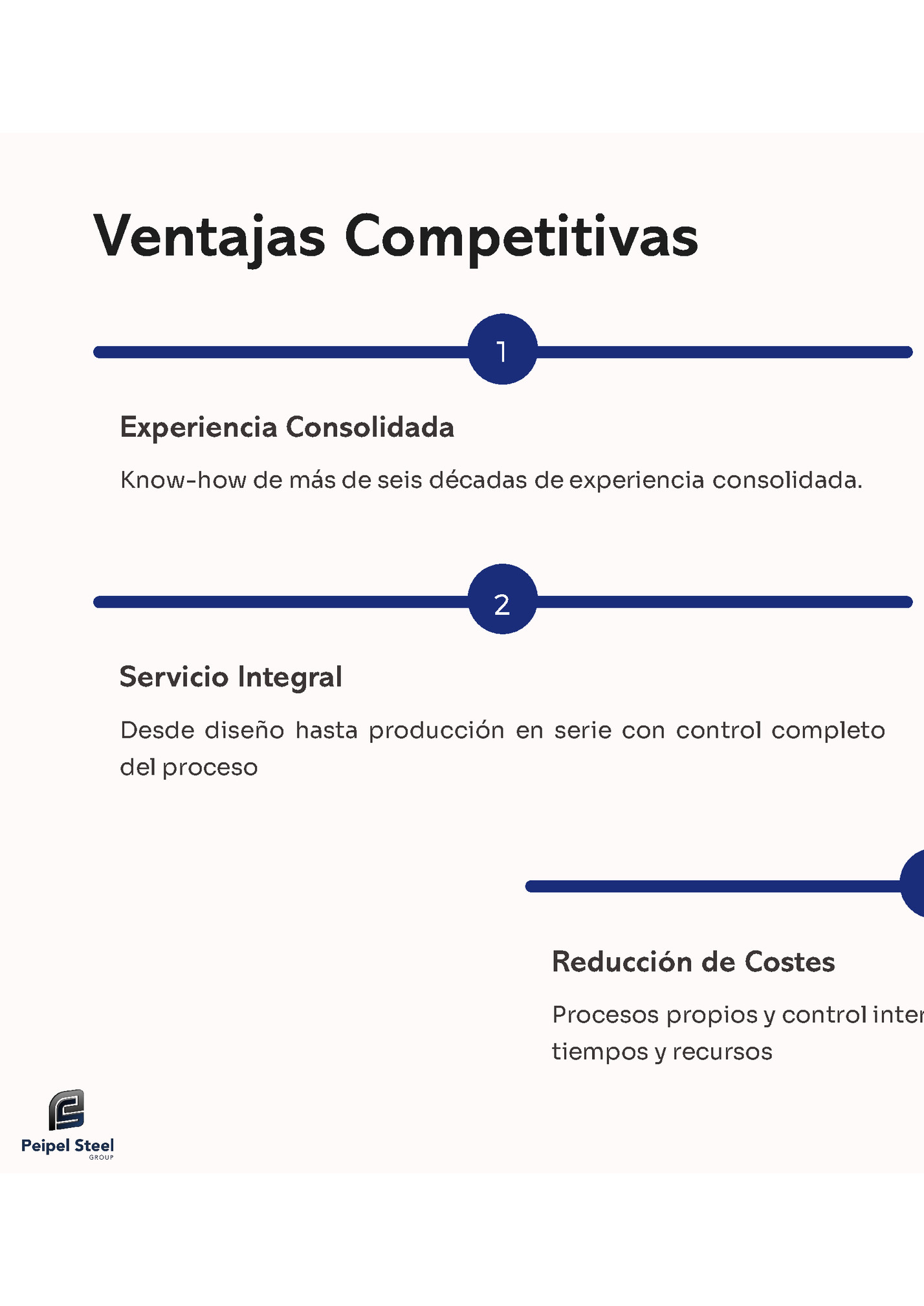 Ventajas Competitivas