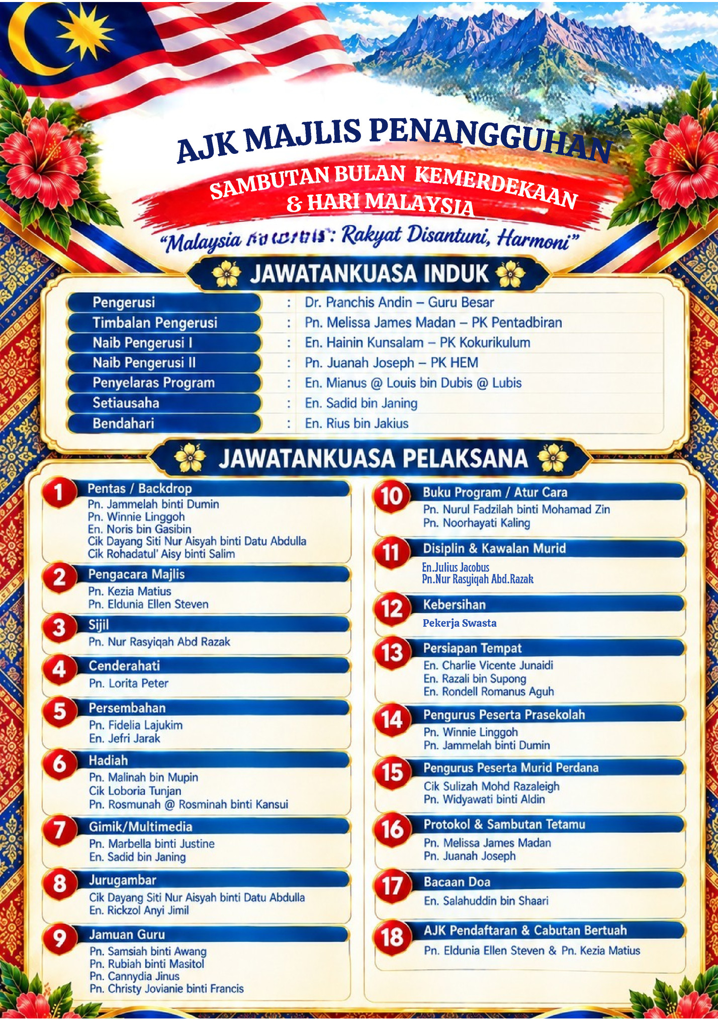 IS PENANGGUHAN IS PENANGGUHAN