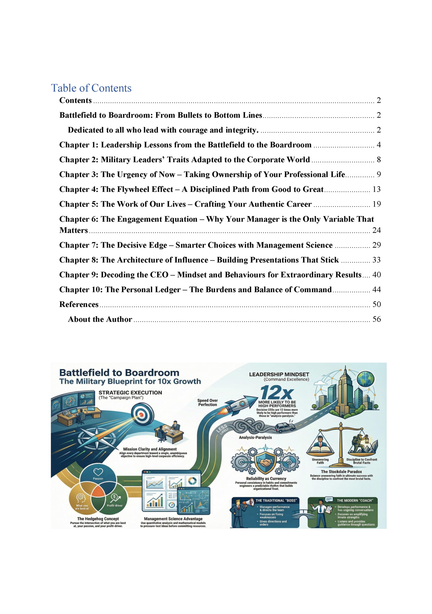 Table of Contents