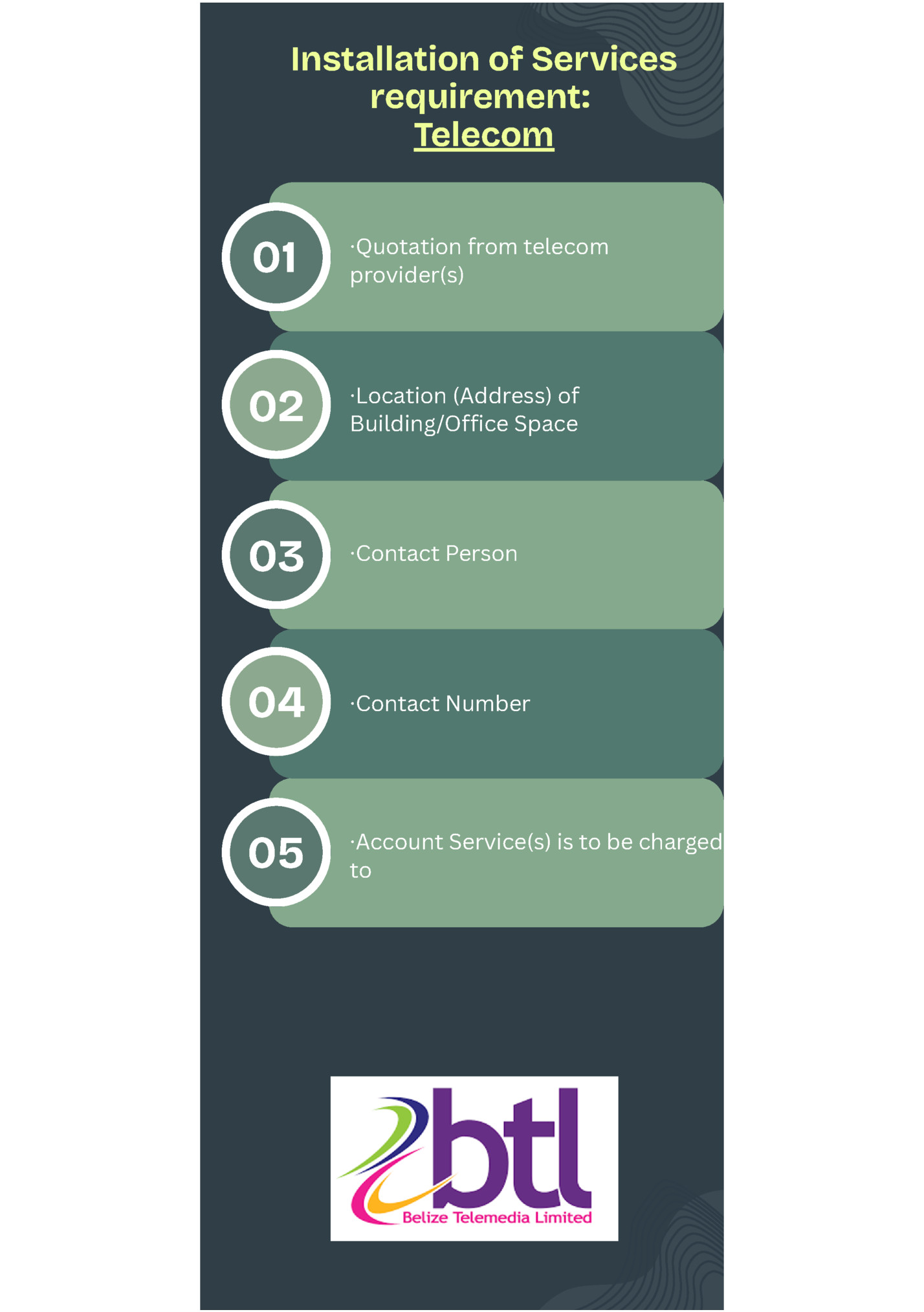 Installation of Services