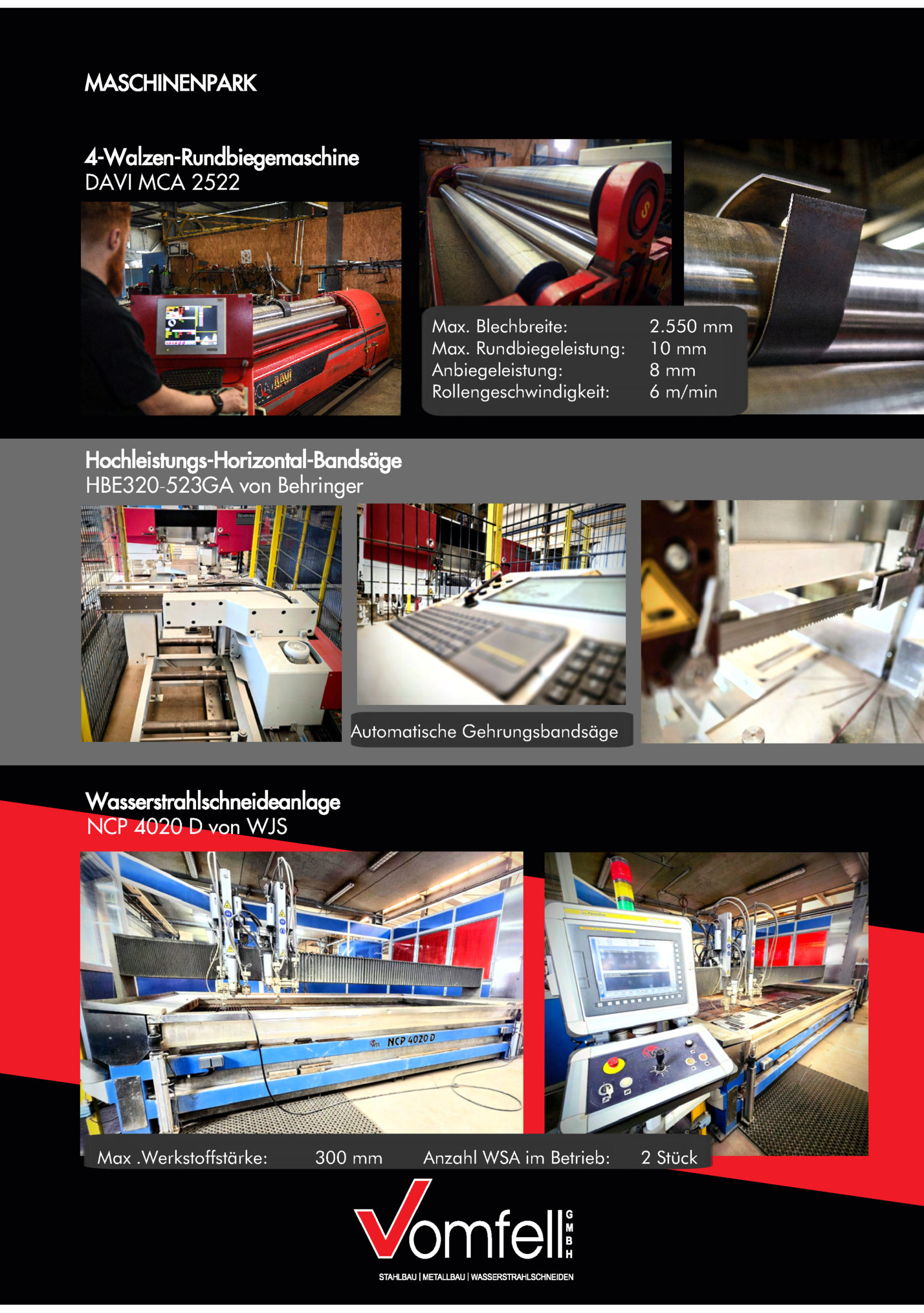 MASCHINENPARK