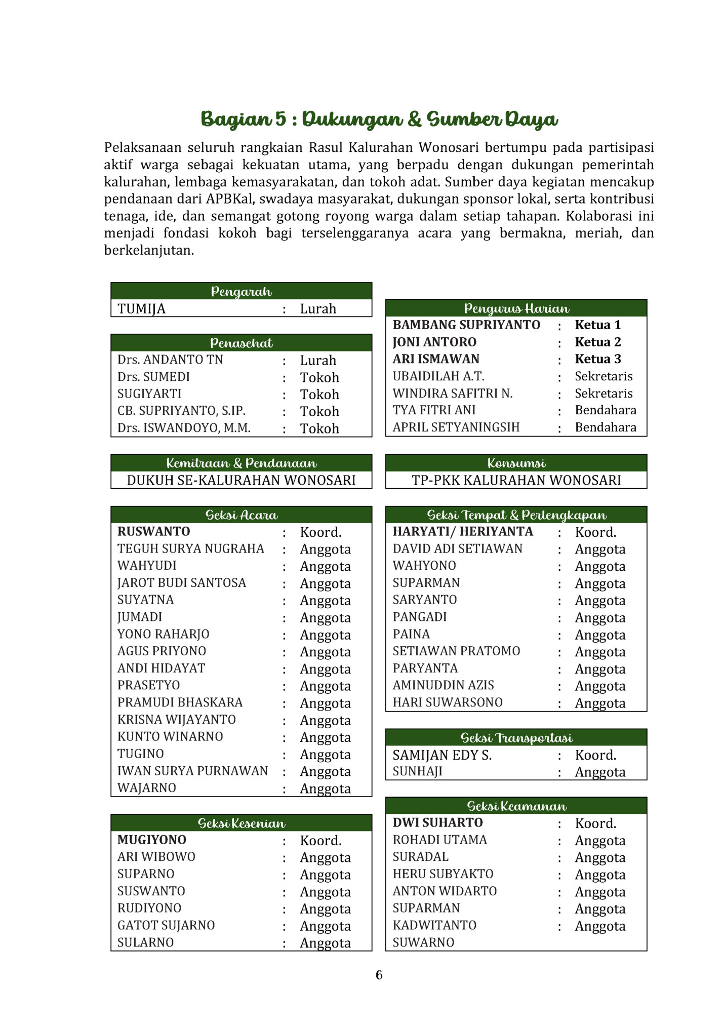 Bagian 5 : Dukungan & Sumber Daya