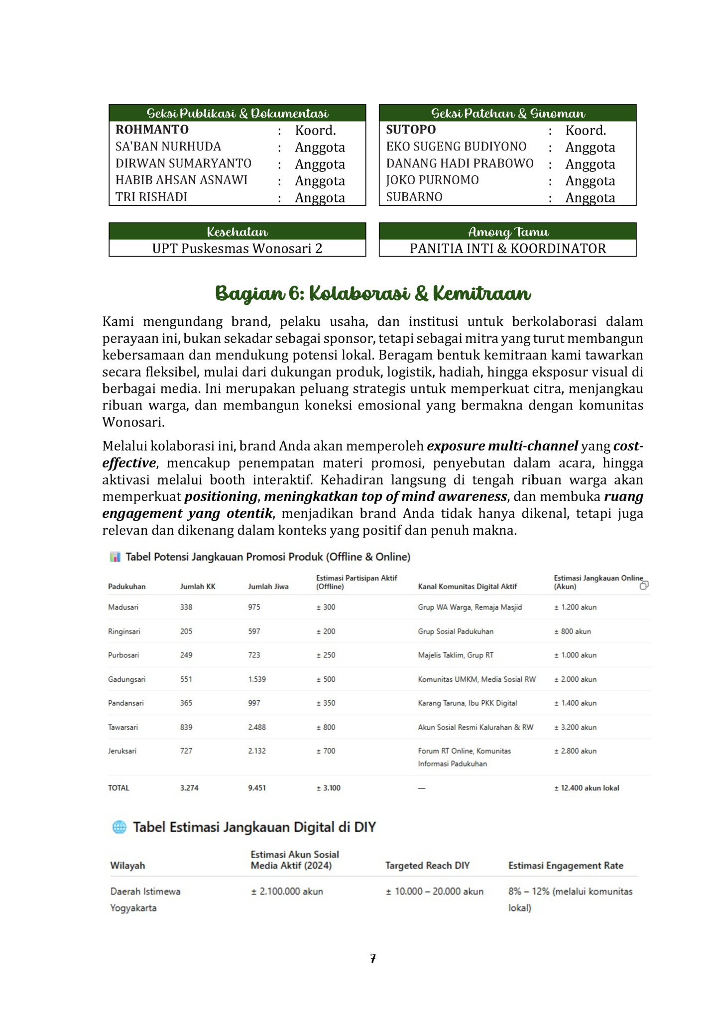 Seksi Publikasi & Dokumentasi