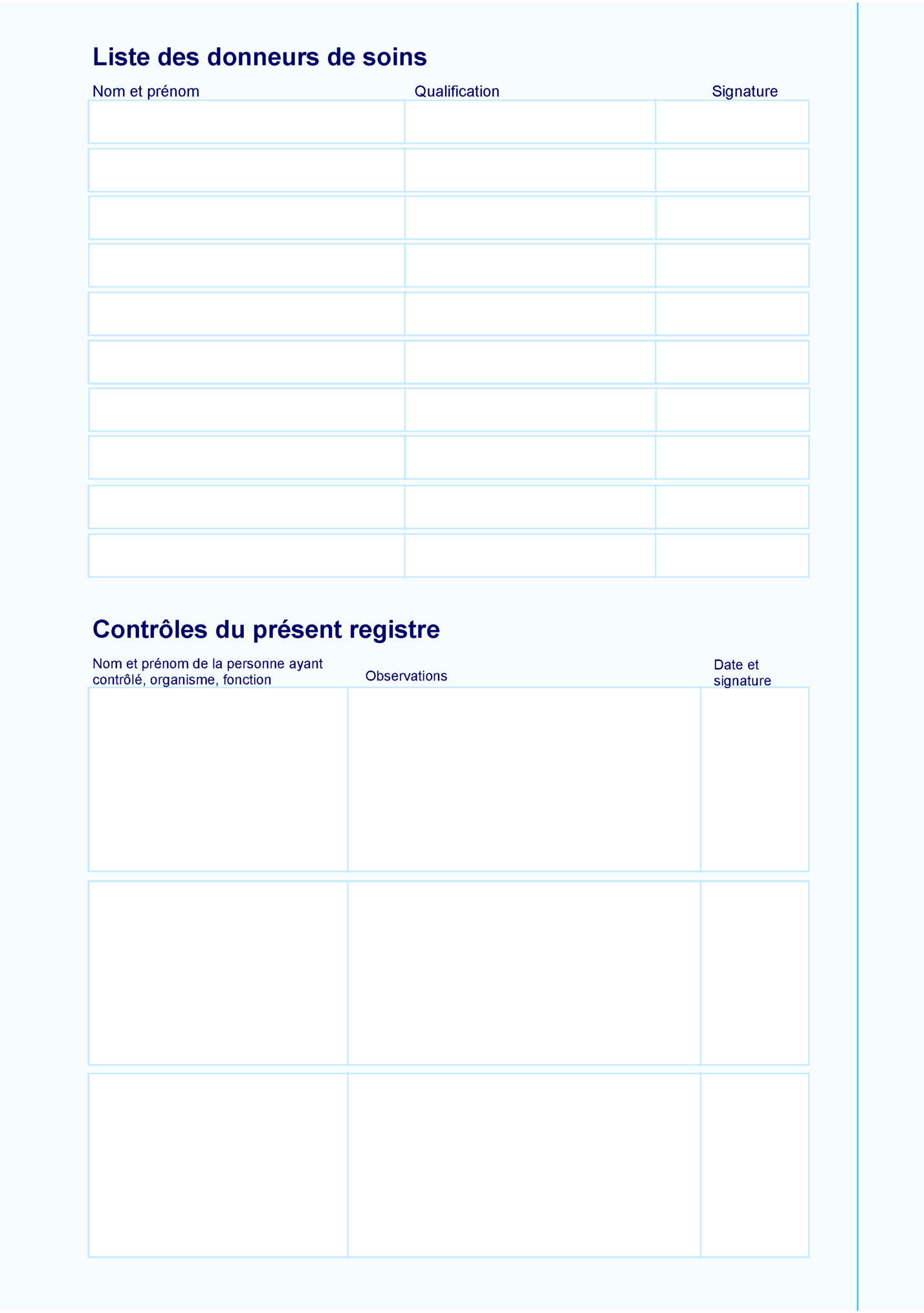 Liste des donneurs de soins