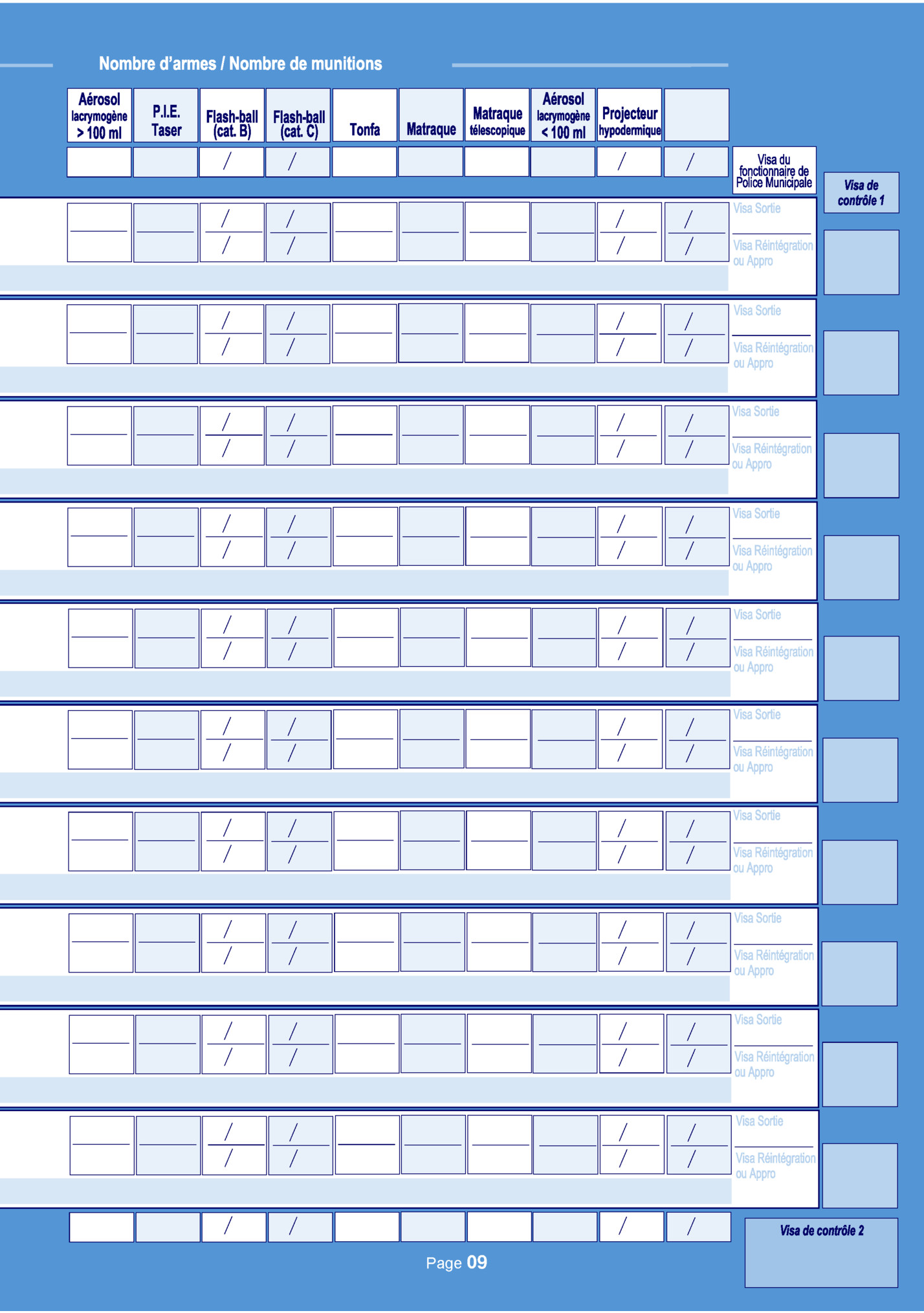 Nombre d’armes / Nombre de munitions Nombre d’armes / Nombre de munitions