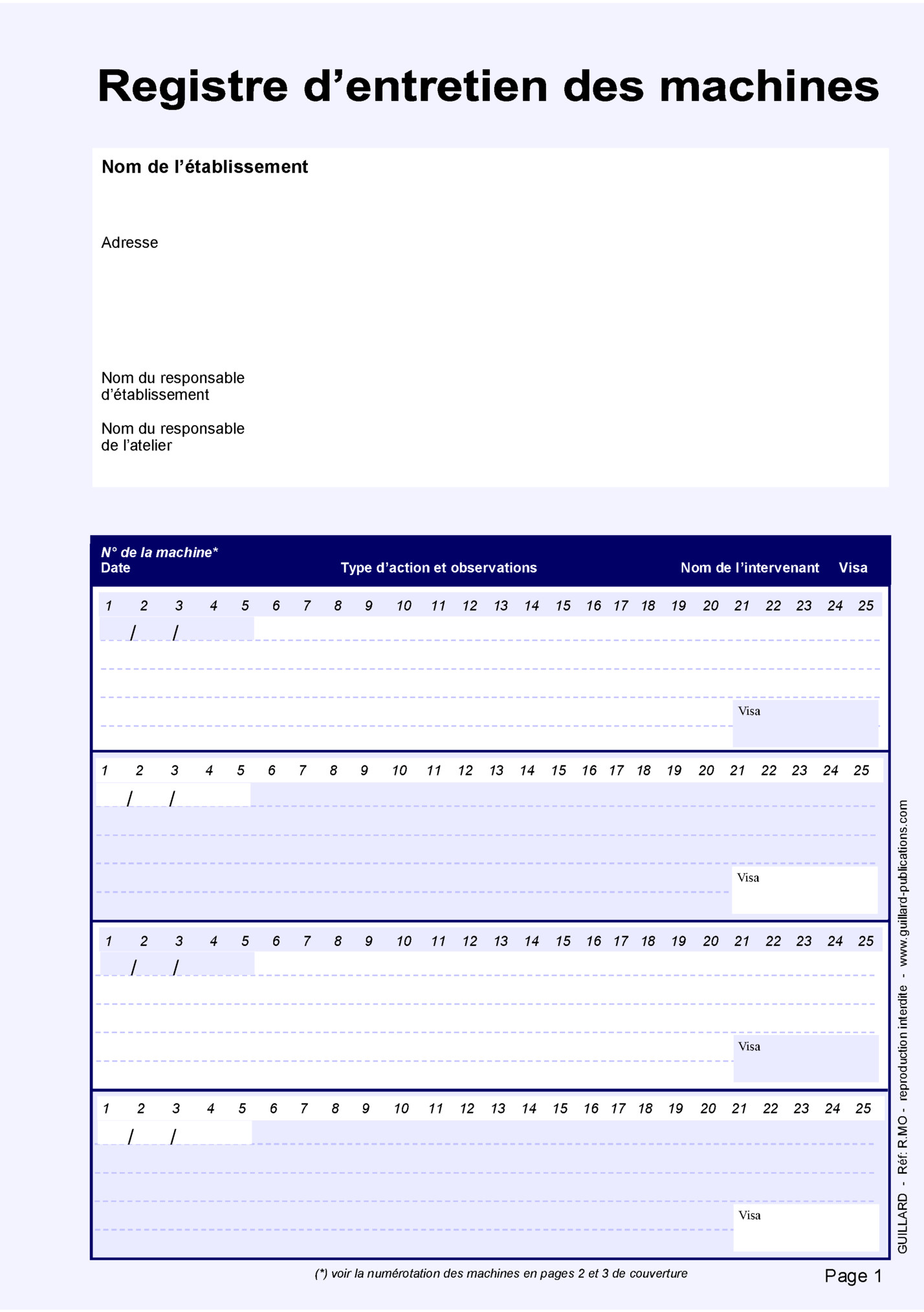 Nom de l’établissement