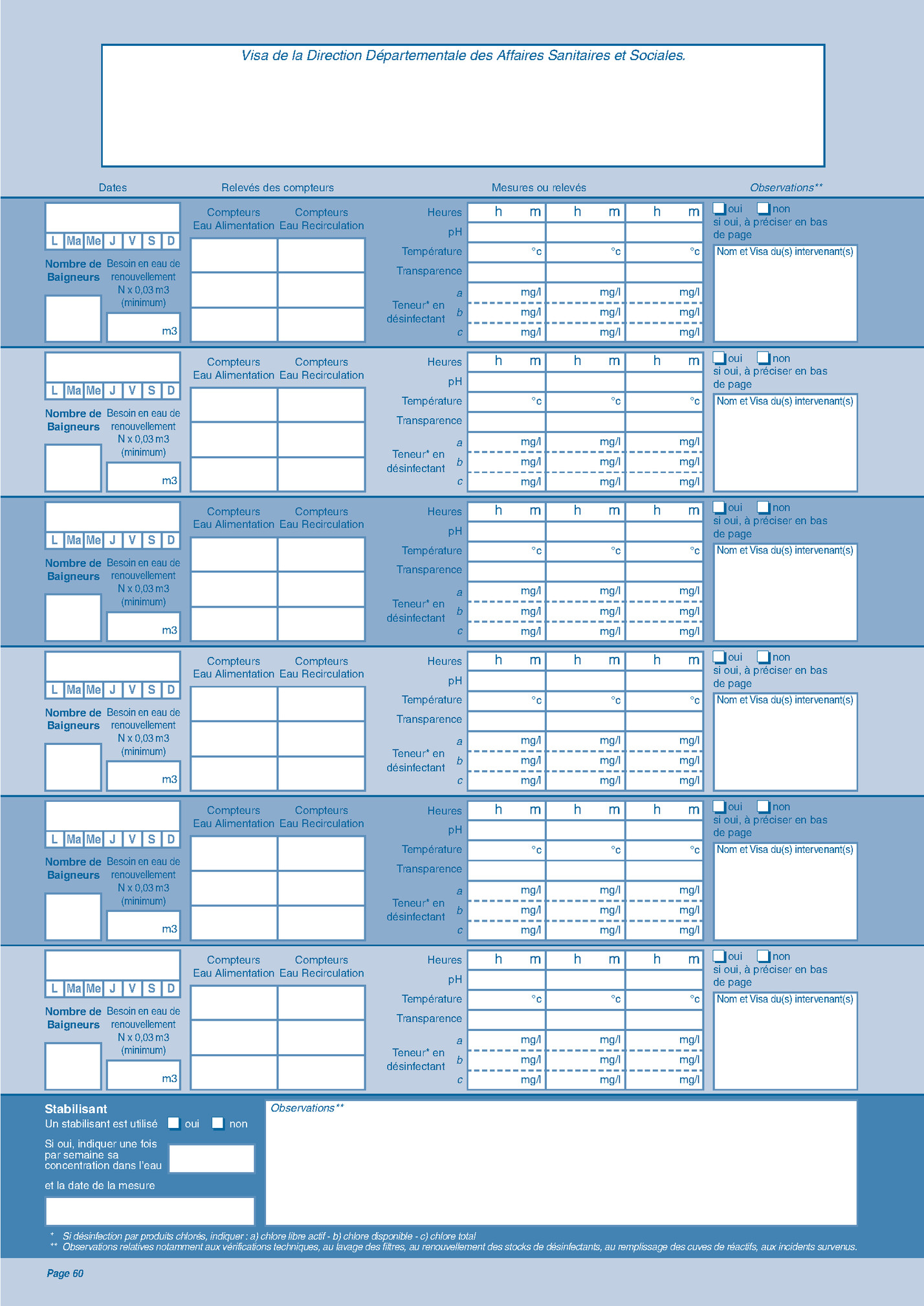 Visa de la Direction Départementale des Affaires Sanitaires et Sociales.