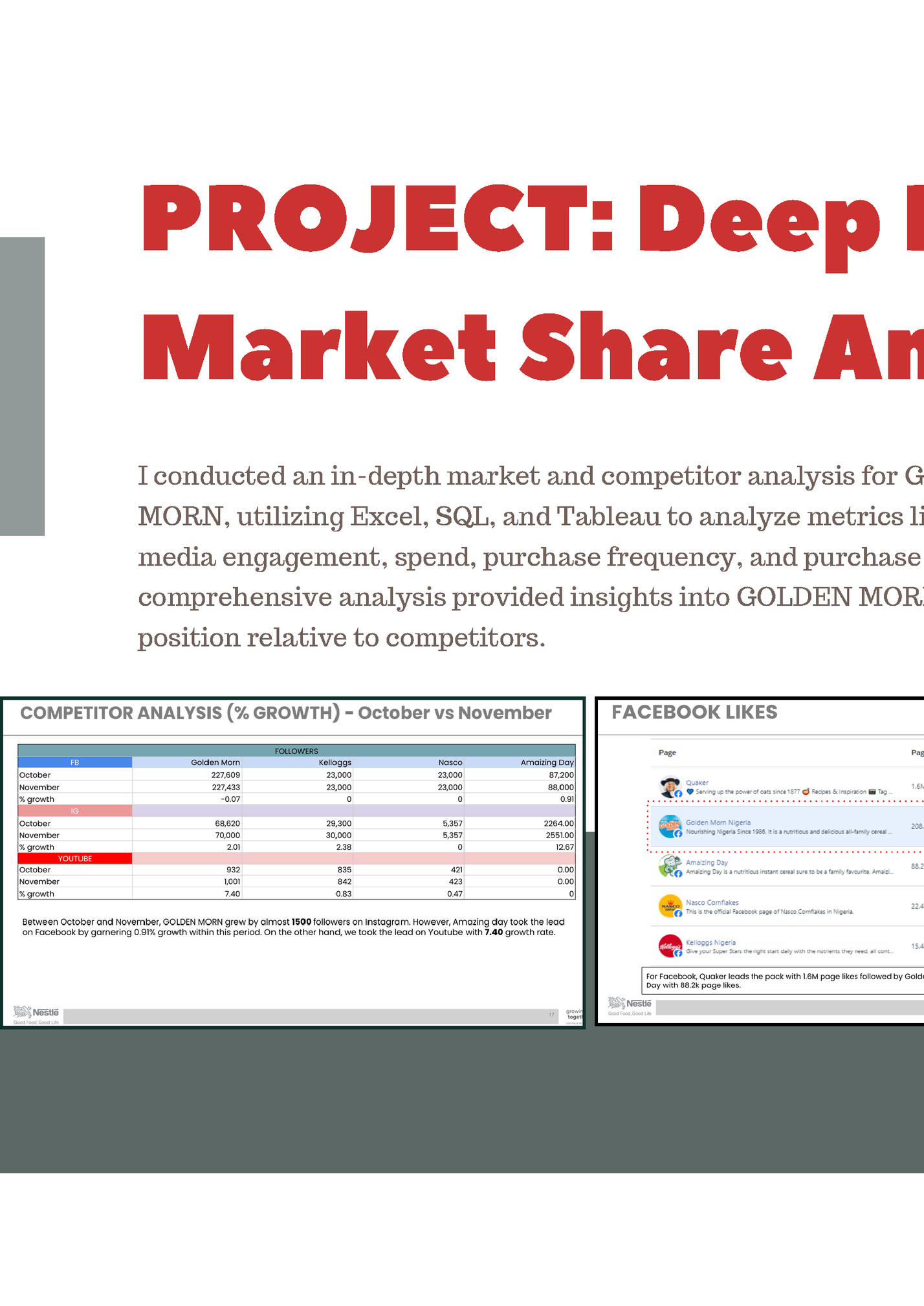 PROJECT: Deep Dive