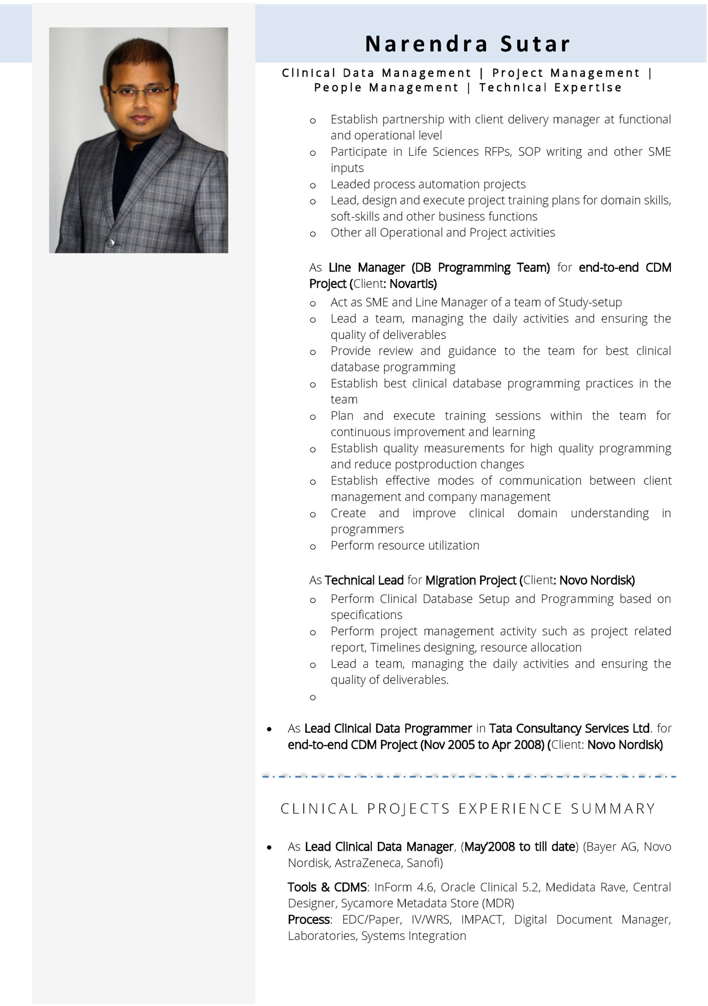 Narendra Sutar Narendra Sutar