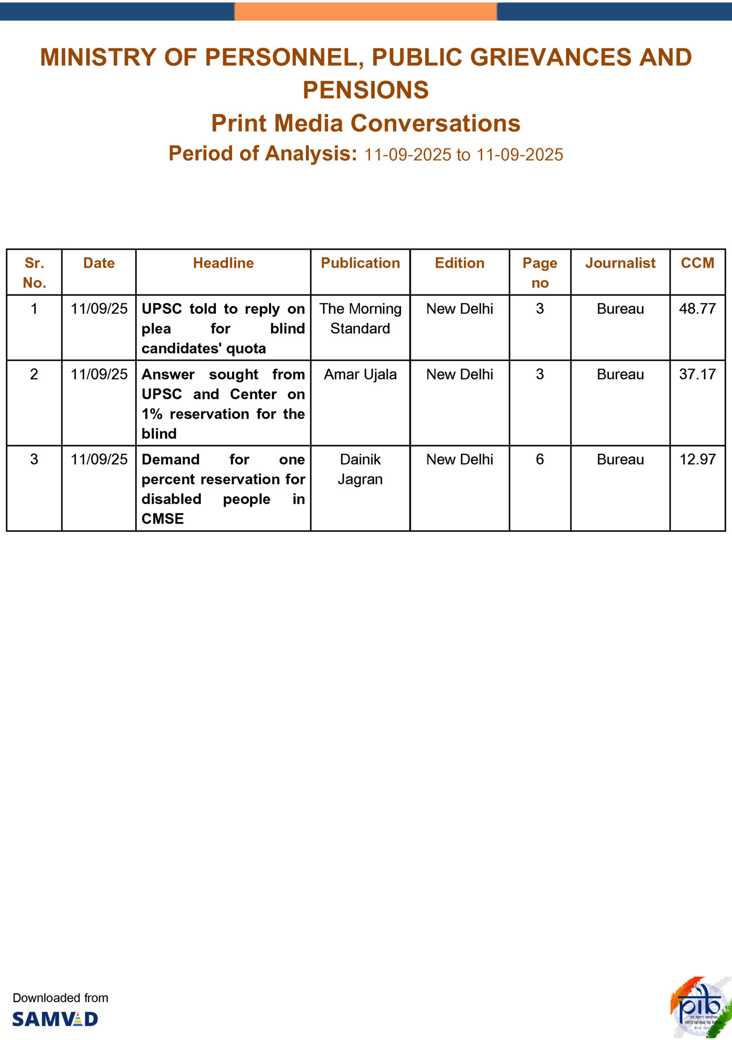 MINISTRY OF PERSONNEL, PUBLIC GRIEVANCES AND