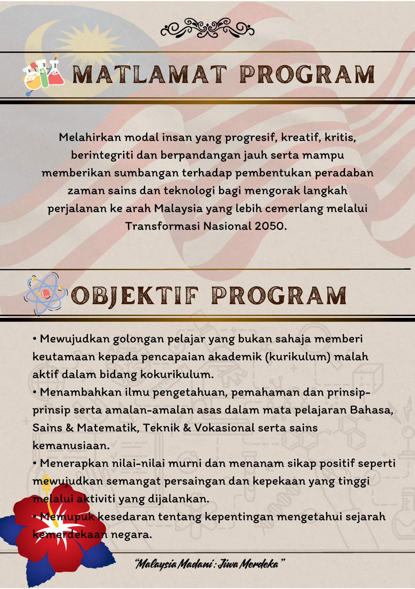 MATLAMAT PROGRAM