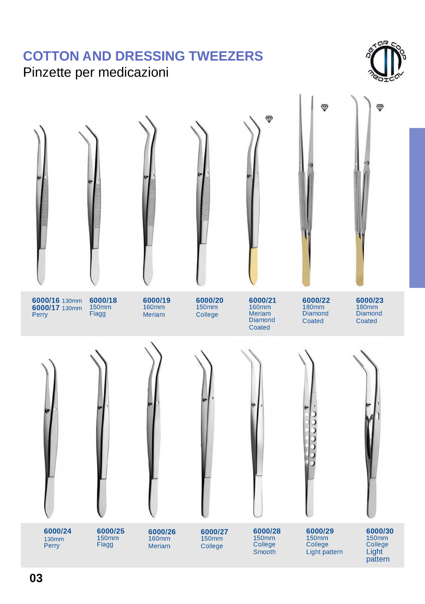 COTTON AND DRESSING TWEEZERS