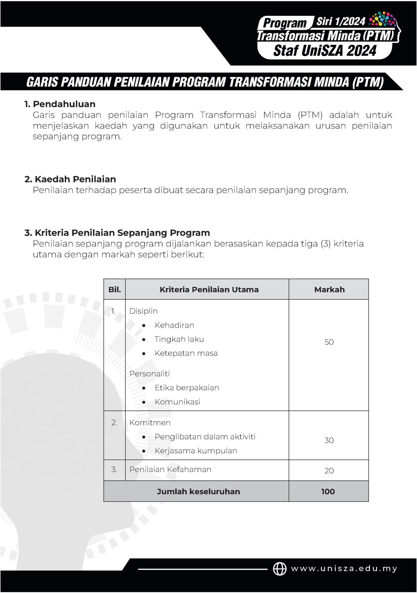 Program Siri 1/2024