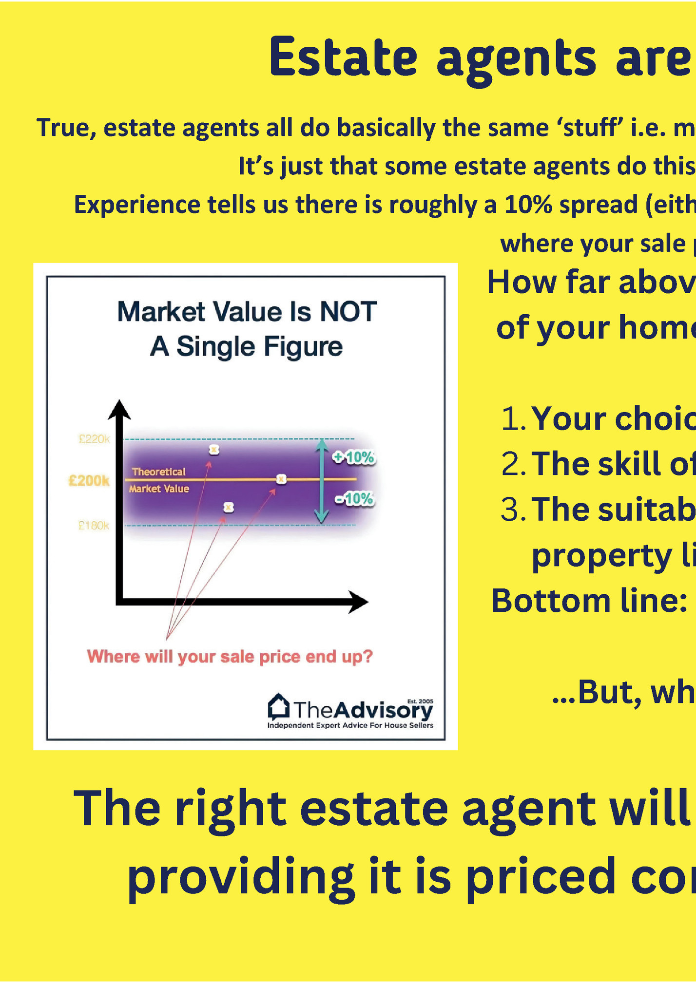 Estate agents are NOT all the same