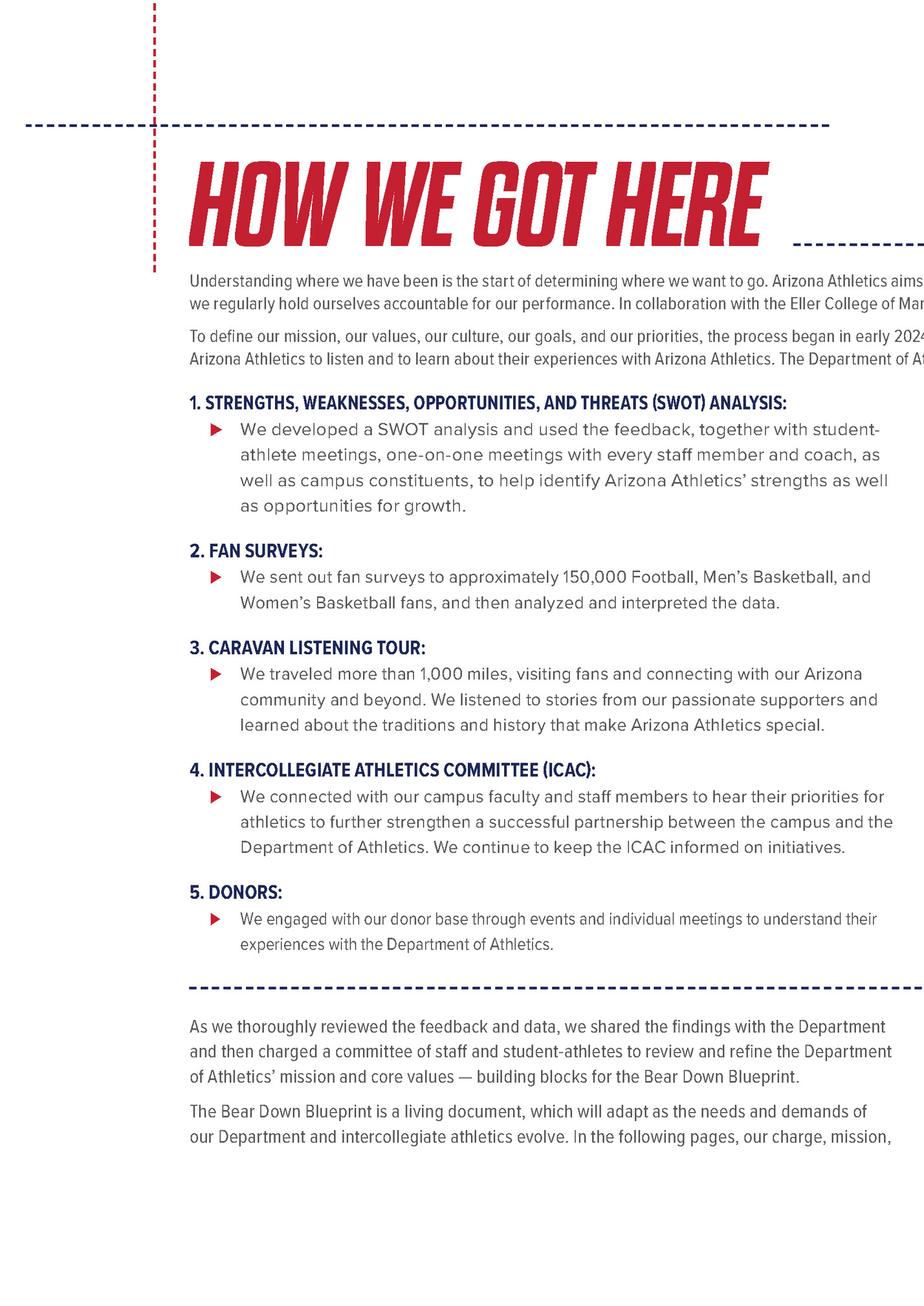 4 How We Got Here