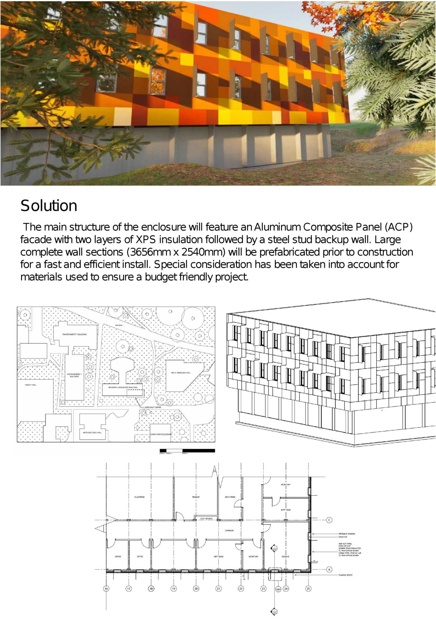 Solution